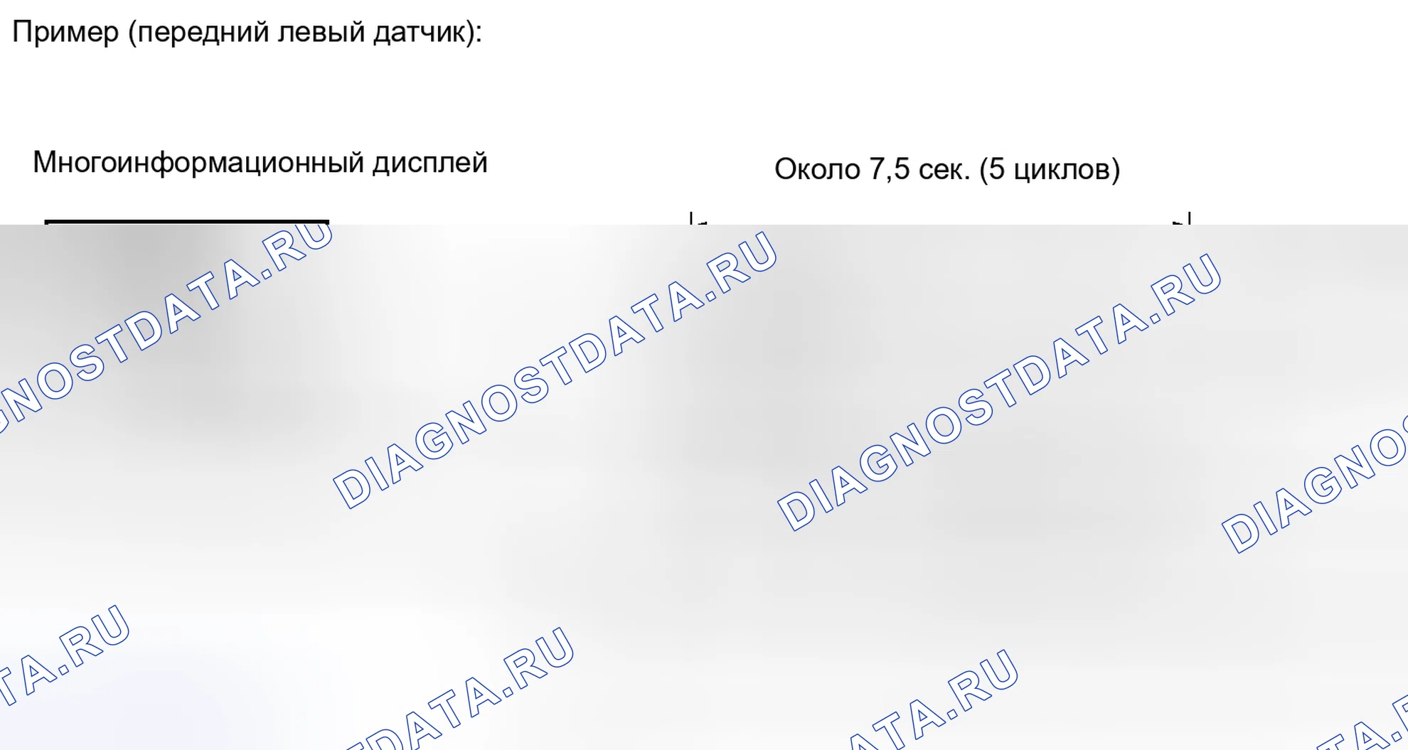 Рис. 3. Lexus IS F I