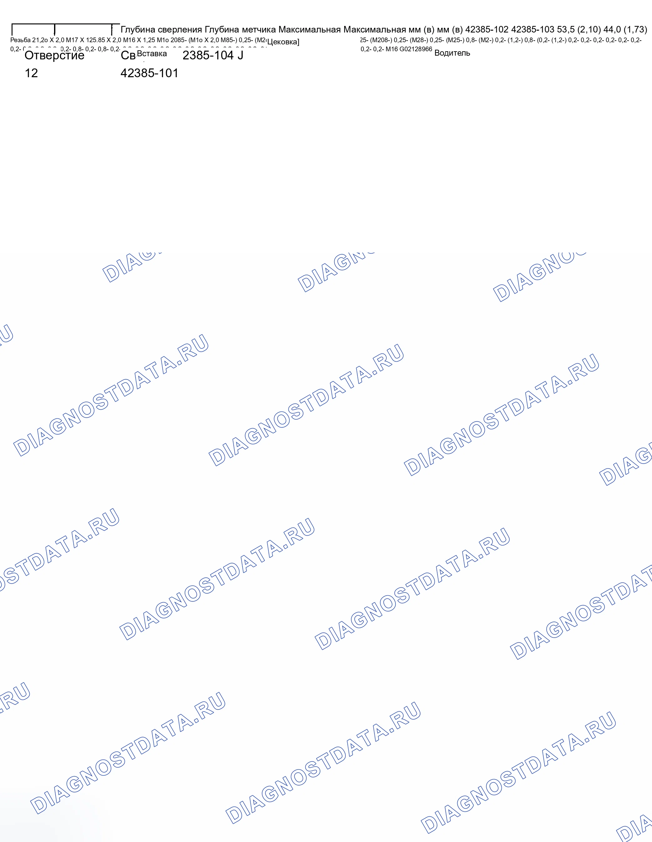 Рис. 14. Chevrolet TrailBlazer I