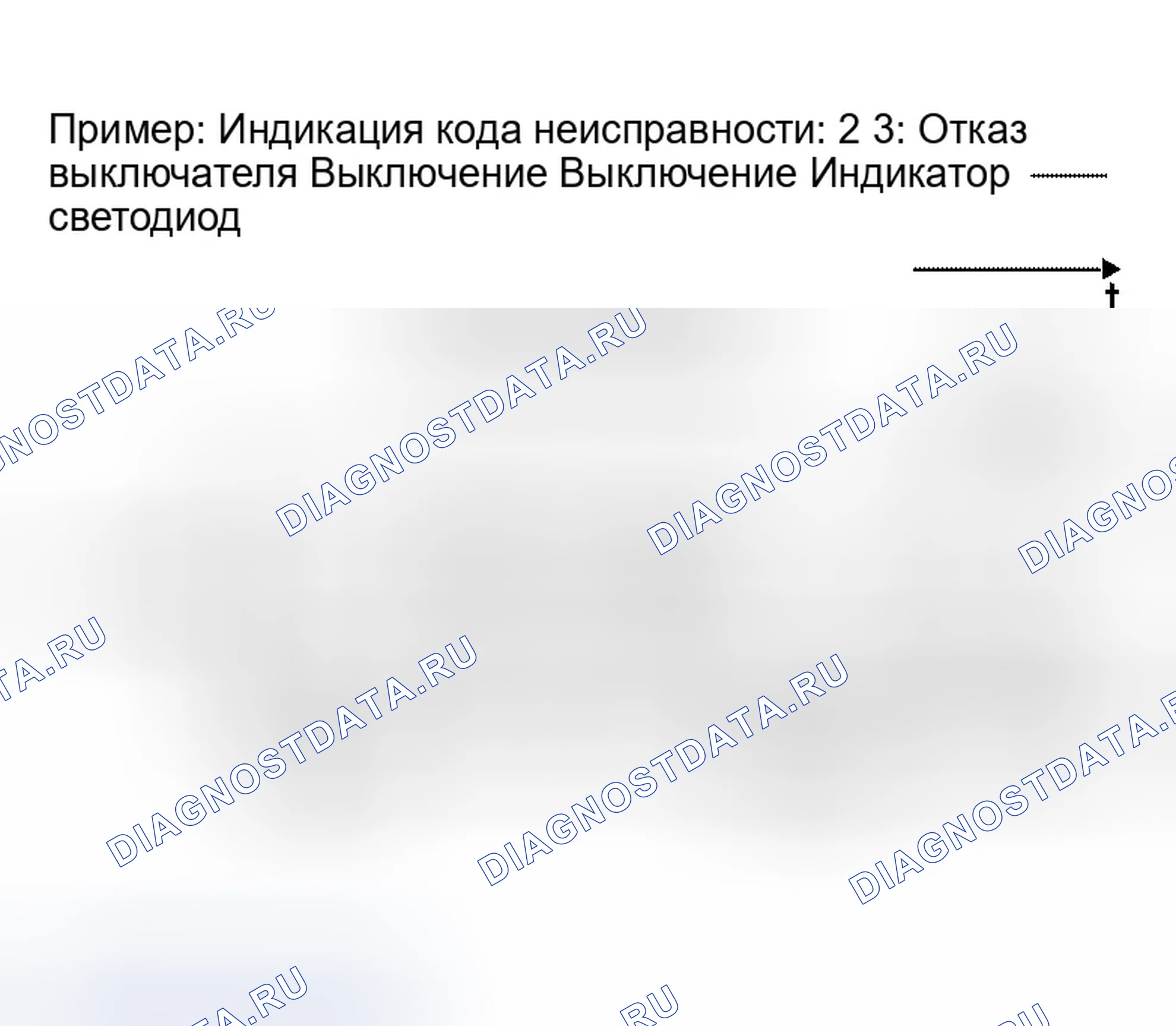 Рис. 45: ЗАПРАШИВАНИЕ РЕЖИМА КОДОВ НЕИСПРАВНОСТЕЙ. Infiniti QX56 I