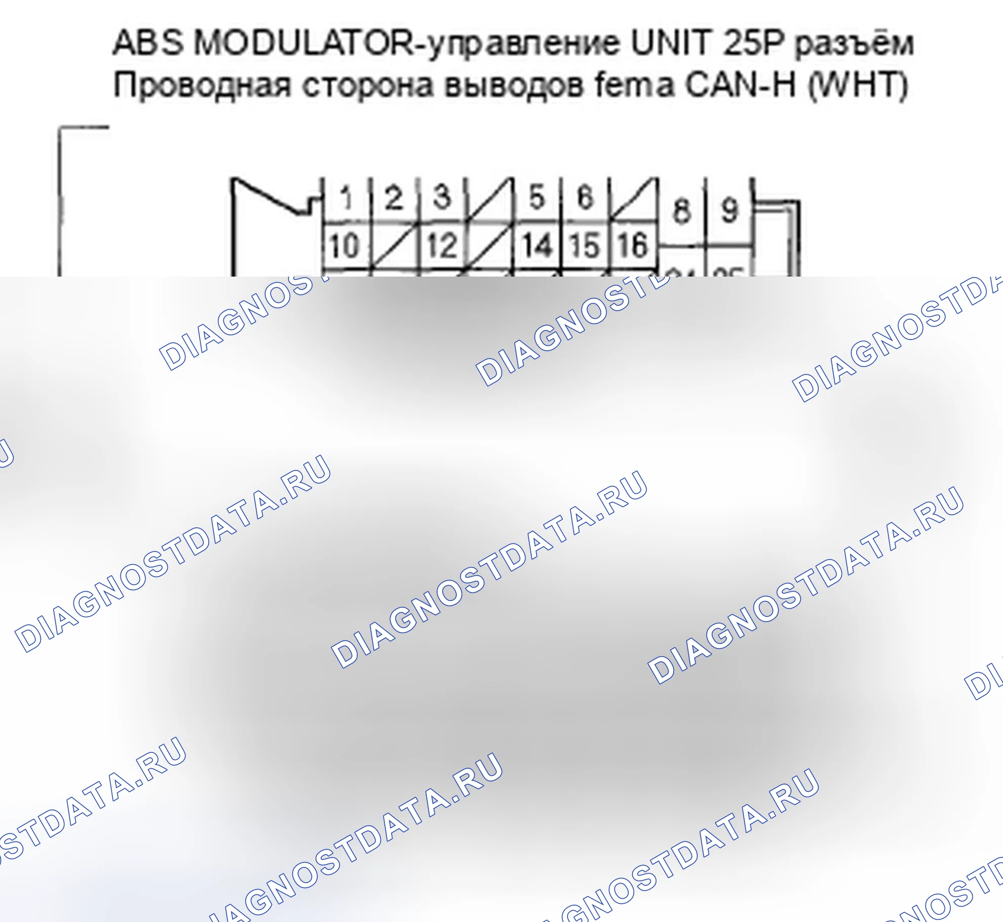 Рис. 13. Honda Fit I