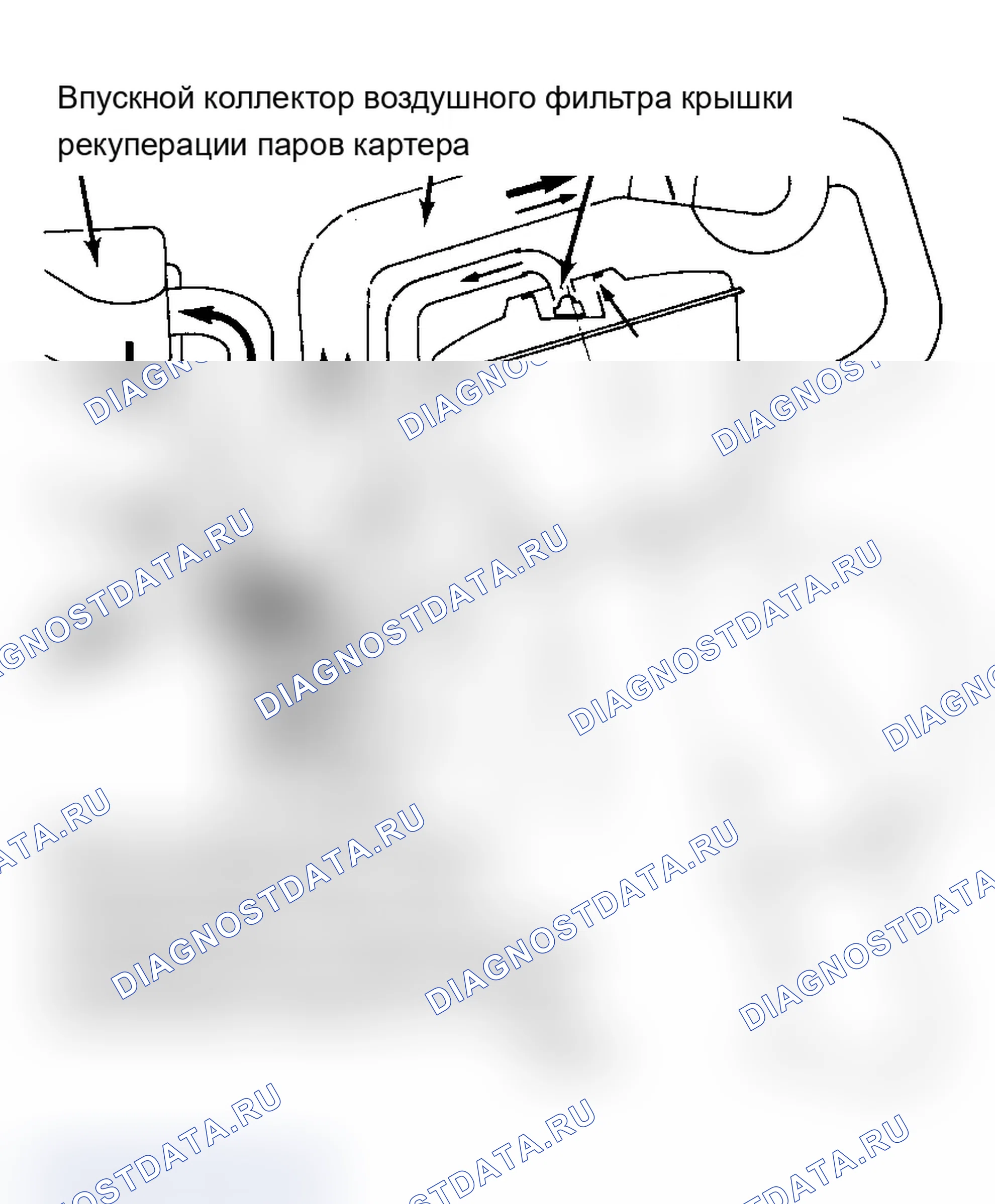 Рис. 95: PEUGEOT - 505 TURBO. Mazda RX-7 V