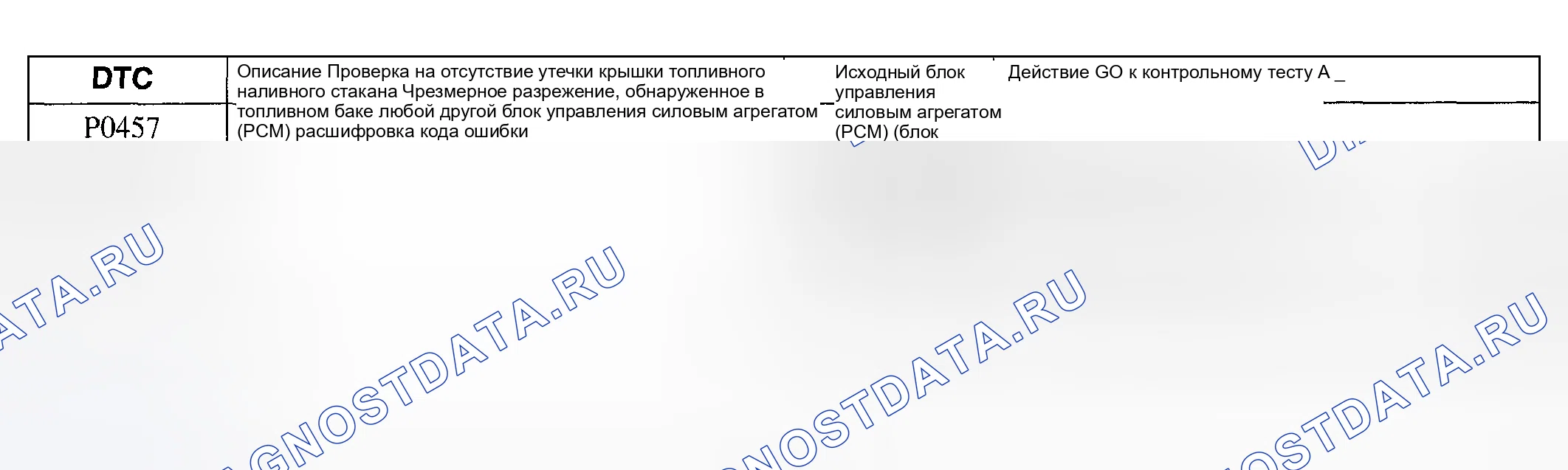 Рис. 9. Hyundai ix20 I рестайлинг