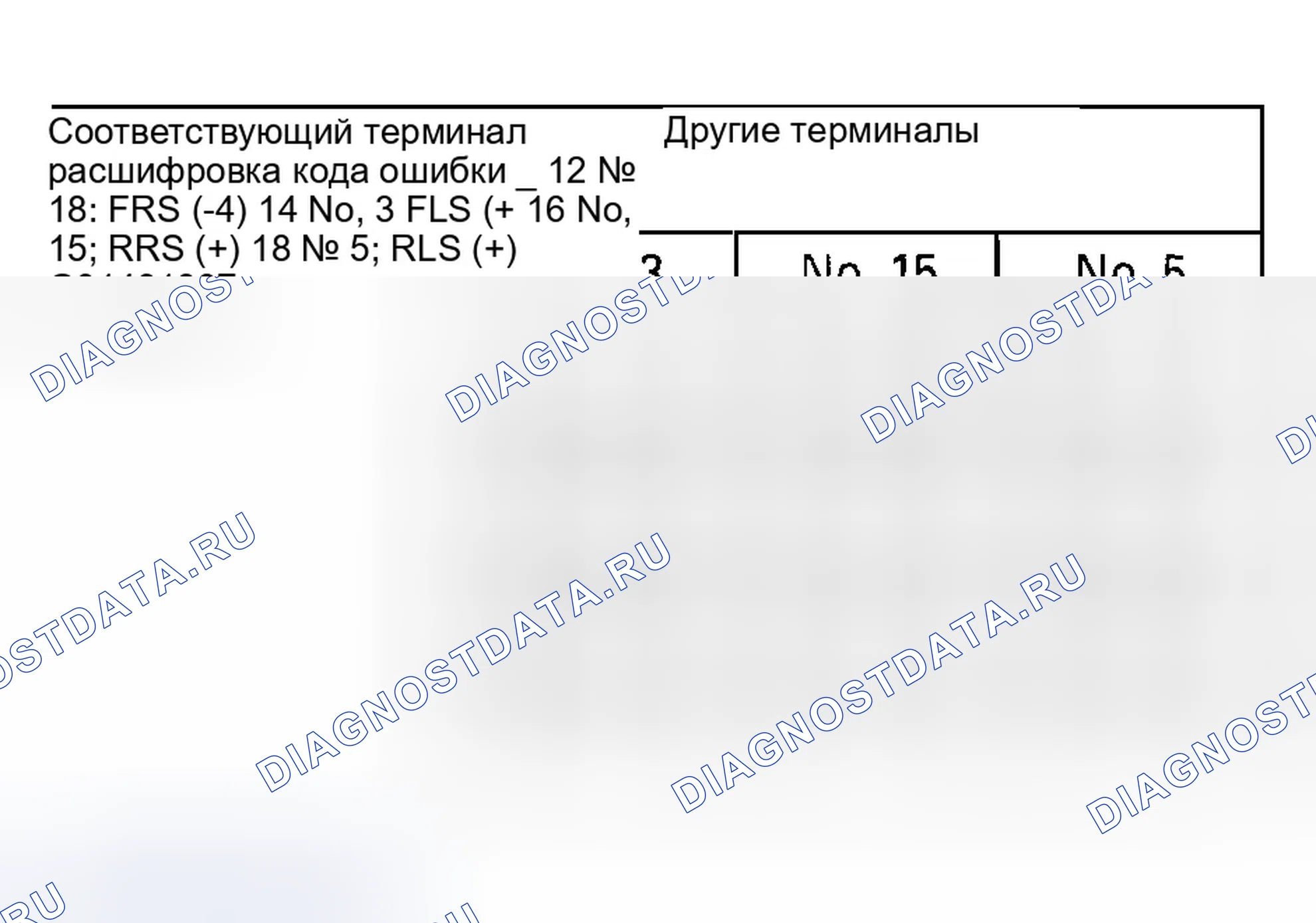 Рис. 73. Honda Civic VII рестайлинг