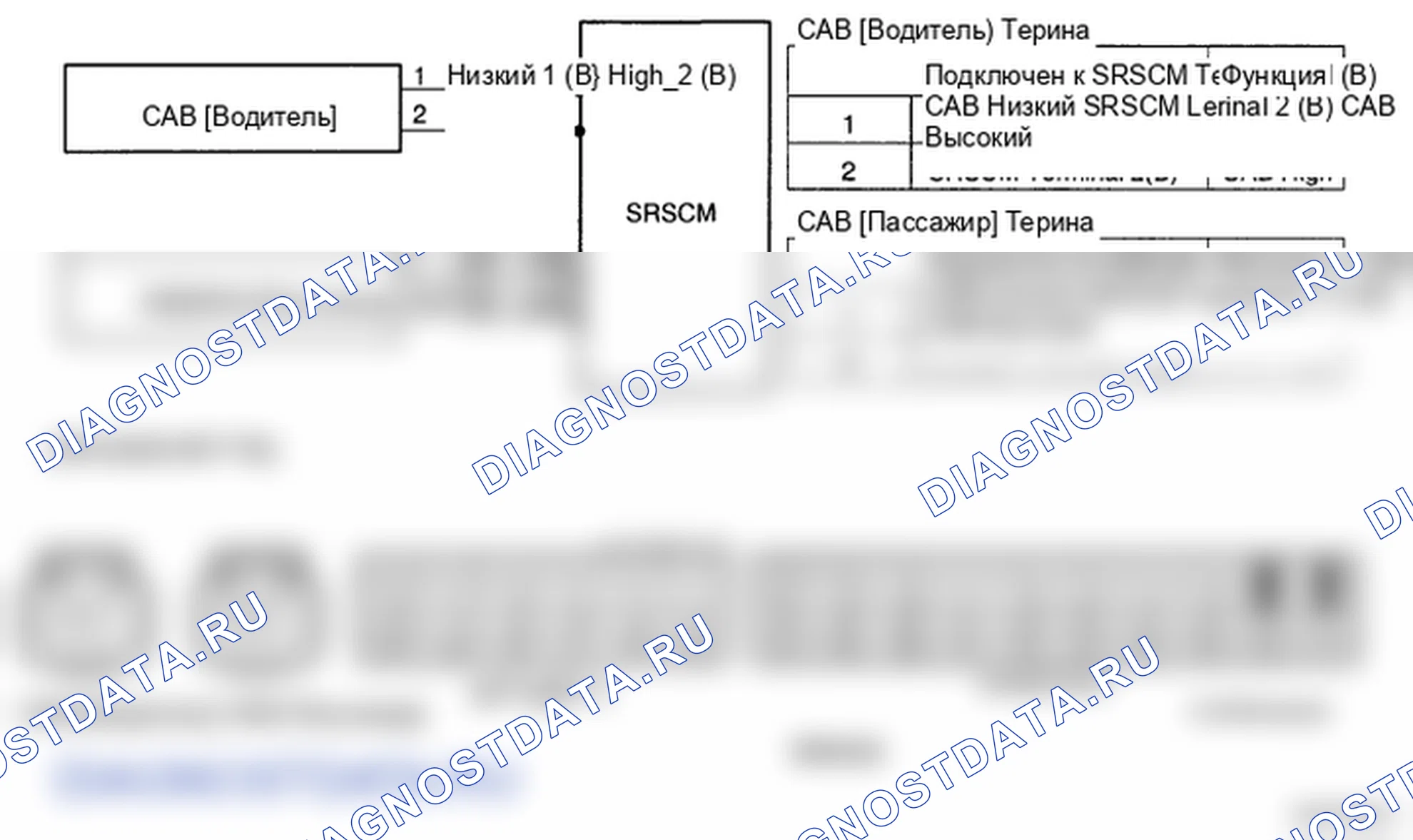 Рис. 64: ПРИНЦИПИАЛЬНАЯ СХЕМА. Hyundai Santa Fe II