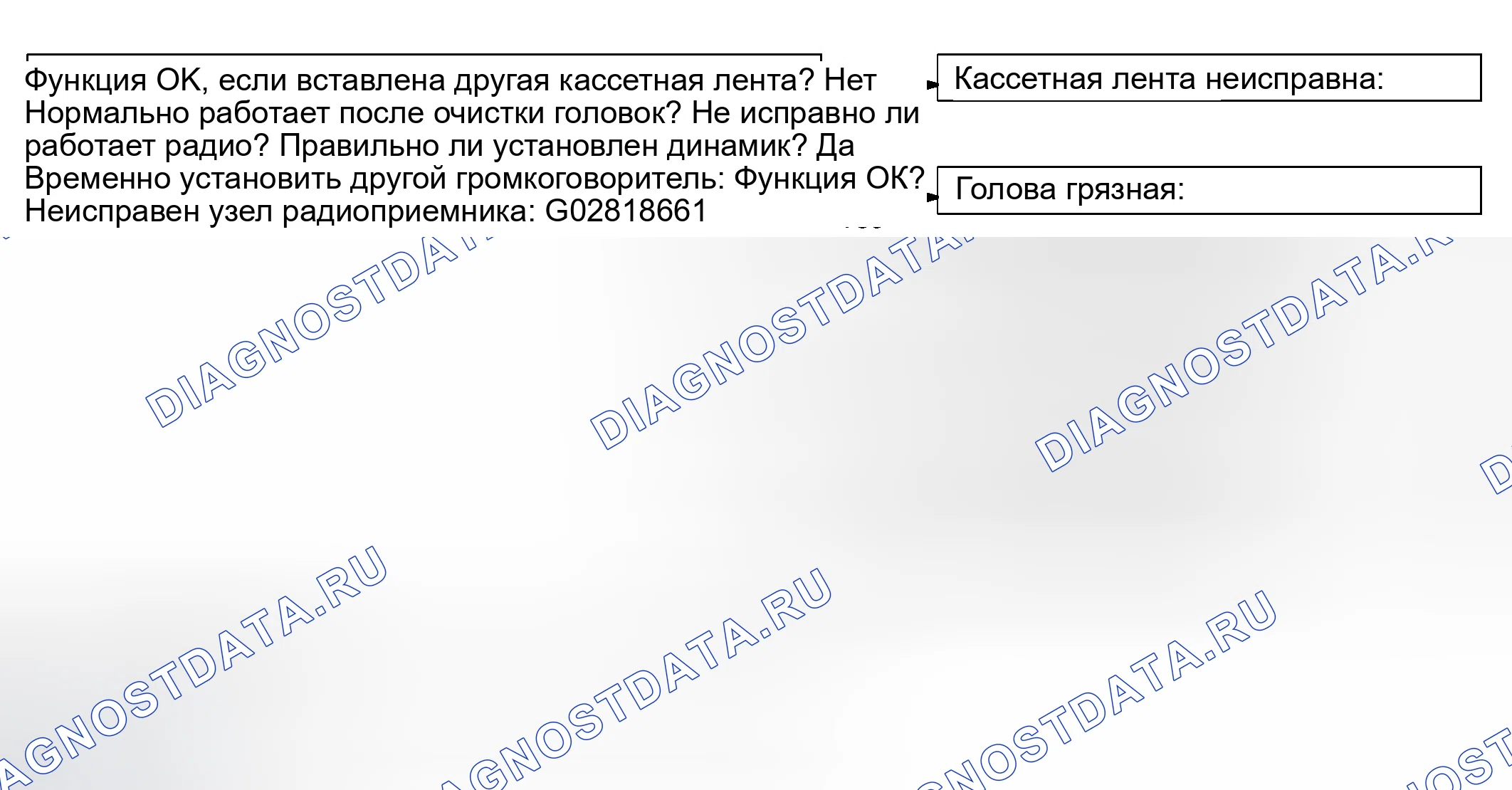 Рис. 28. Toyota Avalon XX20 рестайлинг
