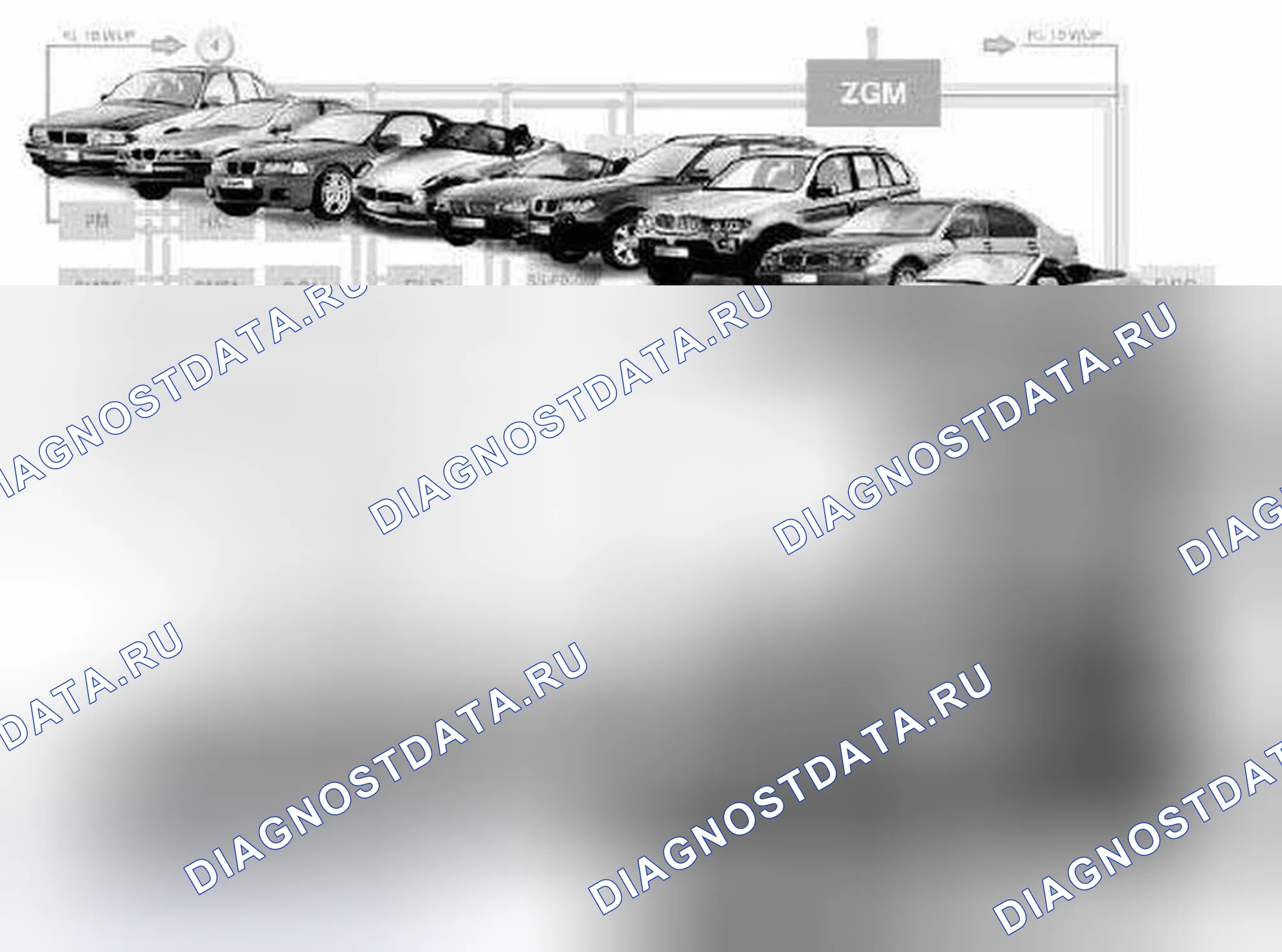 Рис. 255: СТРУКТУРЫ ШИНЫ ВСЕ МОДЕЛИ ОТ E38 И MINI. BMW X5 E70