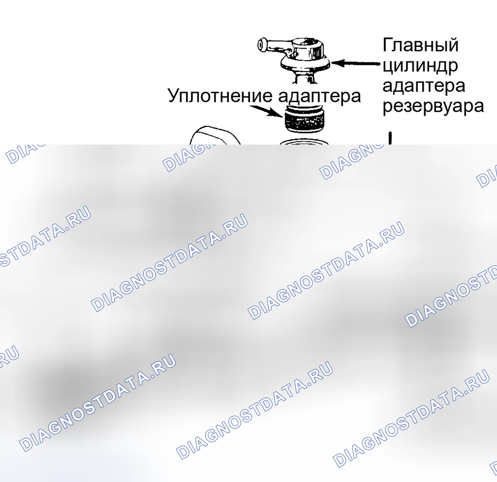 Рис. 2. GMC Cab & Chassis K3500 