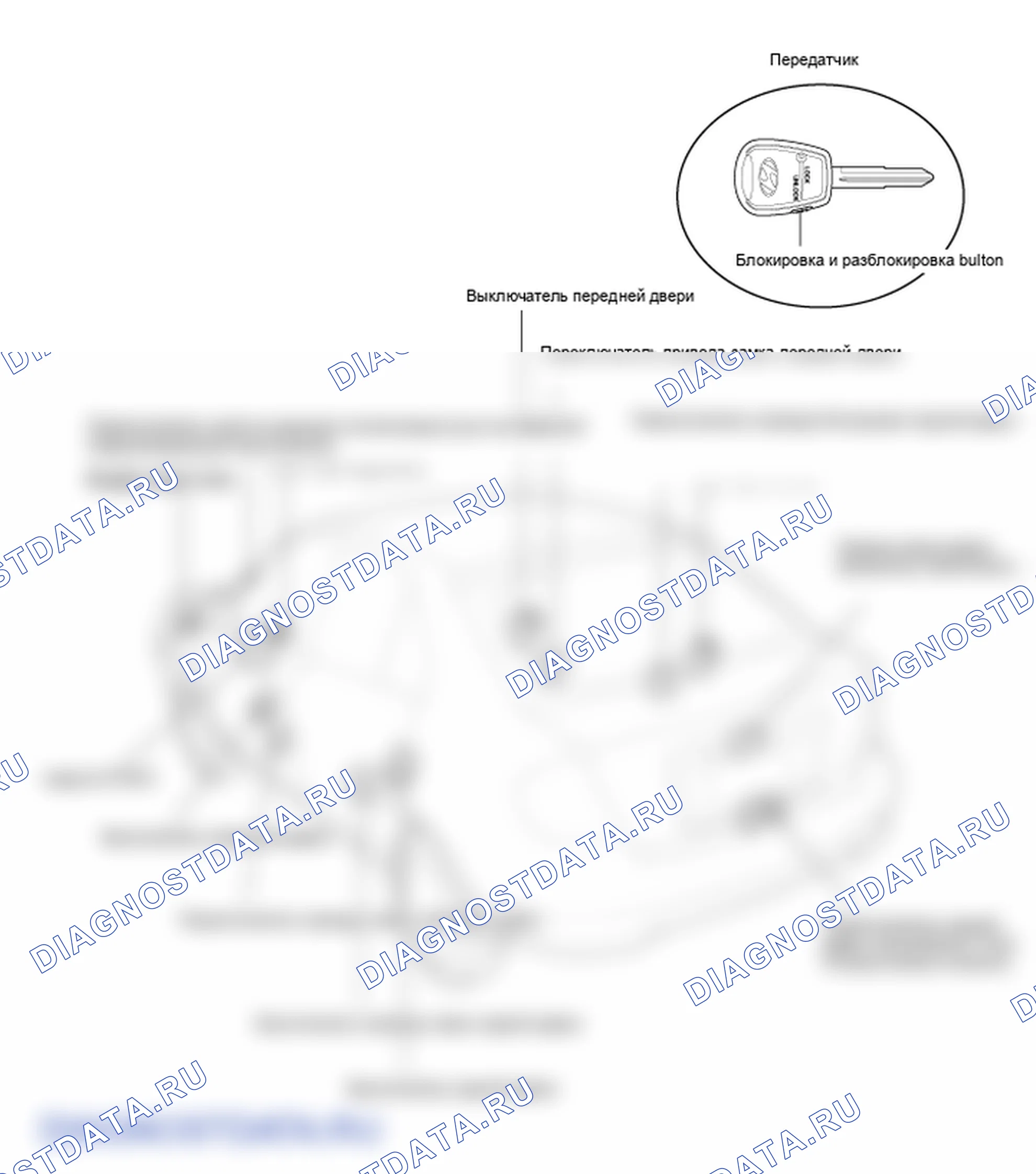 Расположение компонентов и компонентов. Hyundai Accent LC