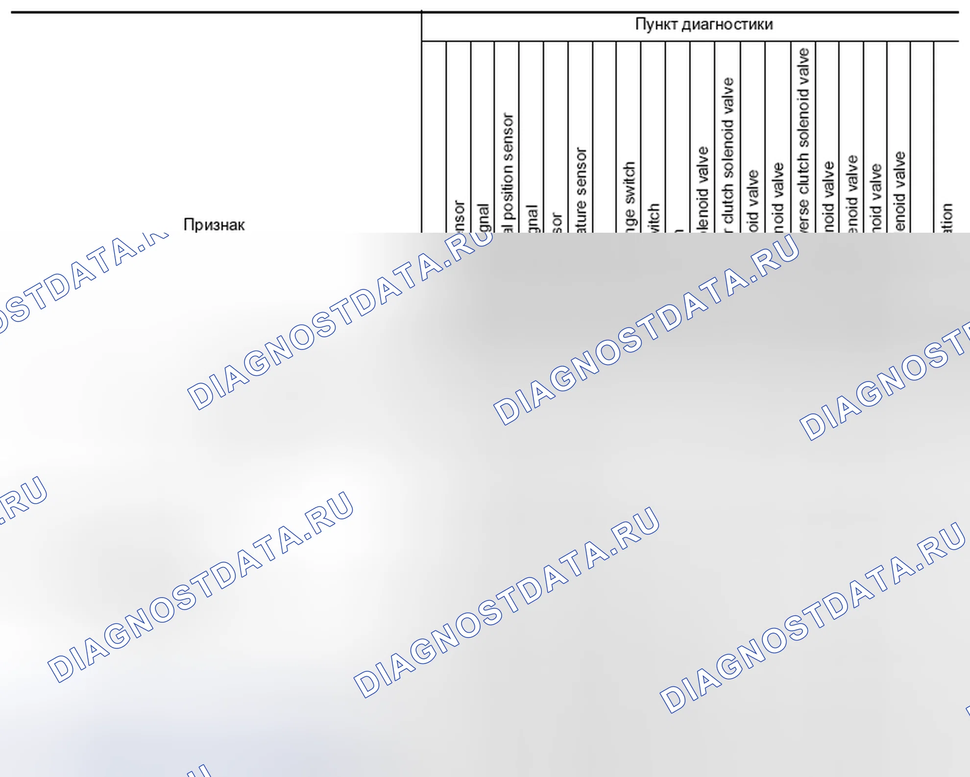 Рис. 93. Infiniti FX37 II рестайлинг