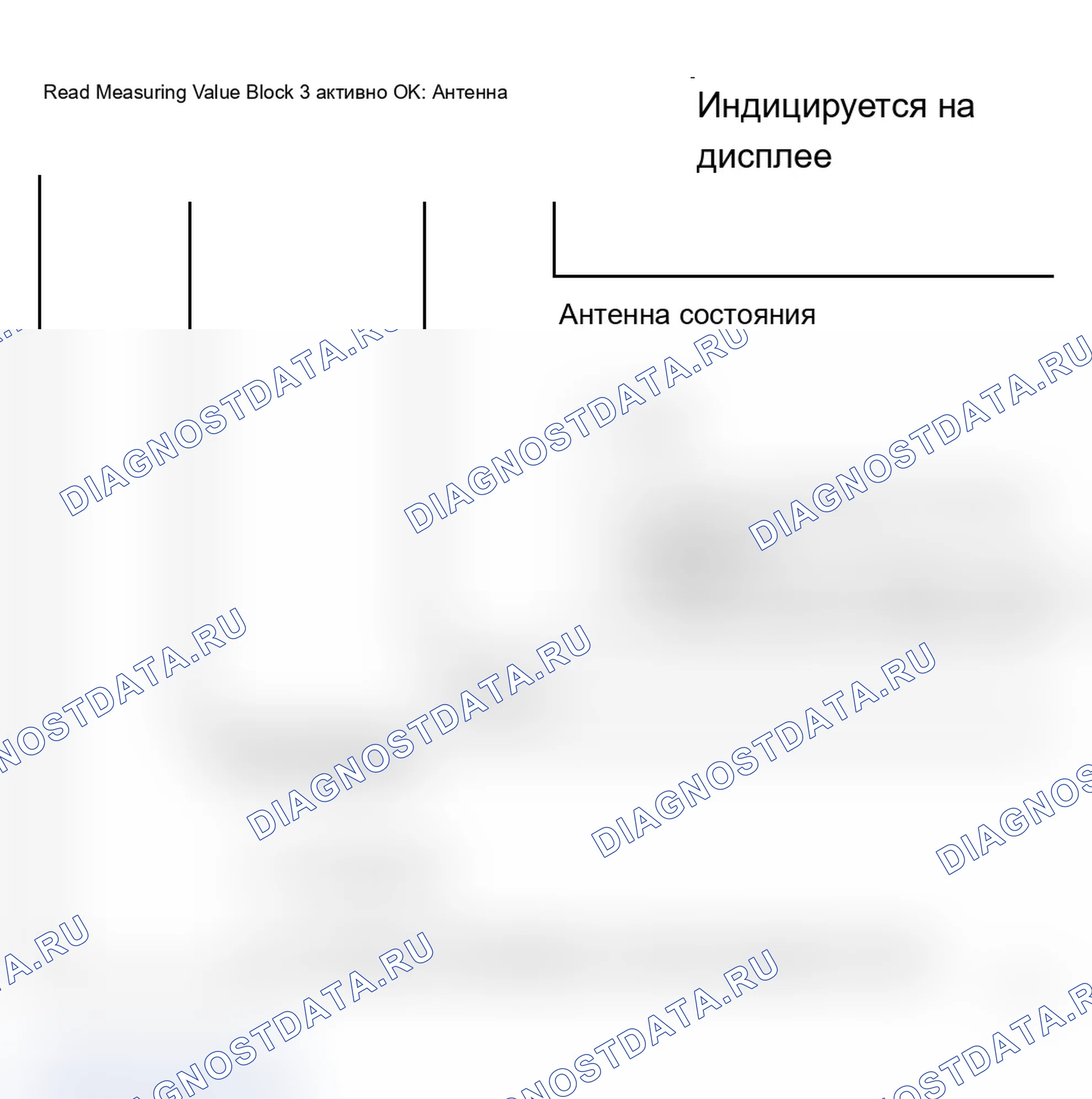 Рис. 57: Дисплейная группа 003. Audi A6 C5 рестайлинг