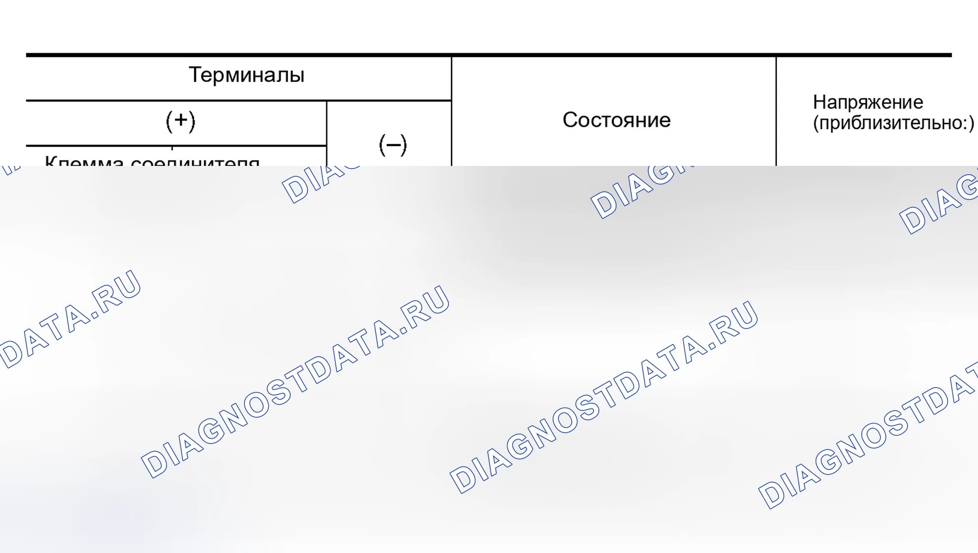Рис. 74: Проверка энкодера и концевого выключателя (сторона водителя). Nissan Altima L31 рестайлинг