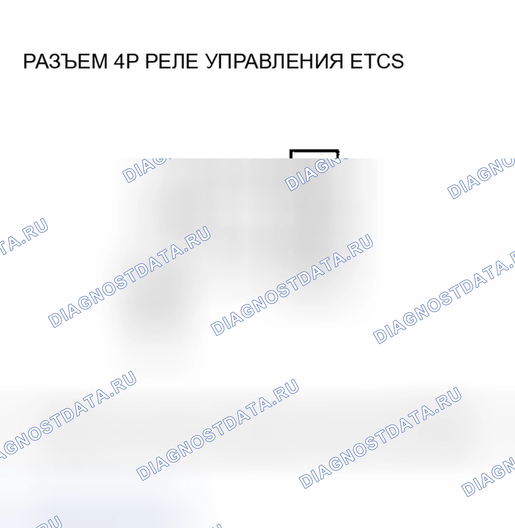 Рис. 28. Honda Ridgeline I