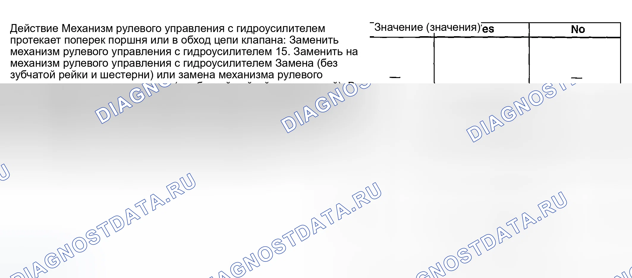 Рис. 7. GMC Savana H2500 