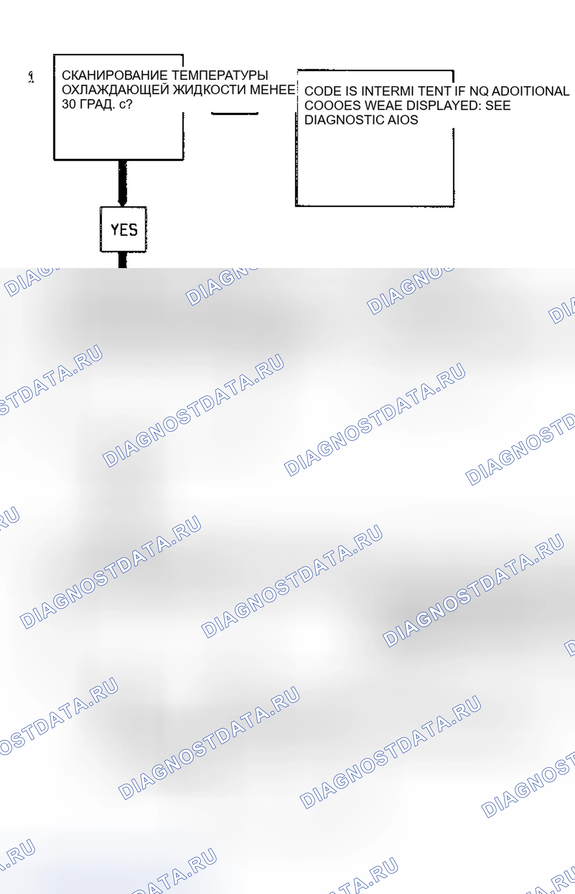 Рис. 213. GMC Cab & Chassis C3500 