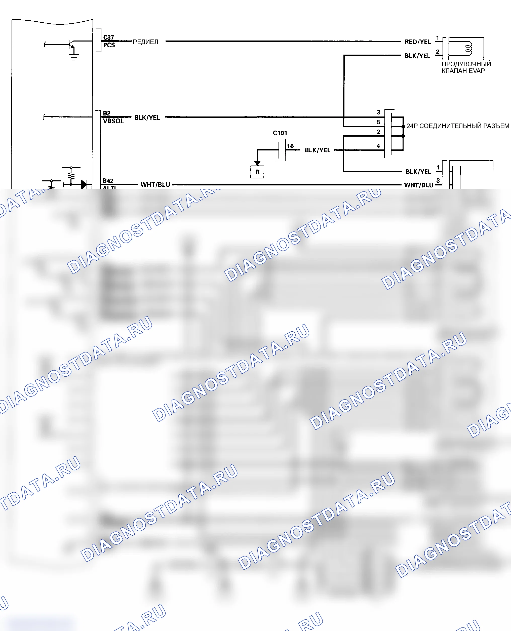 Рис. 48. Honda Ridgeline I