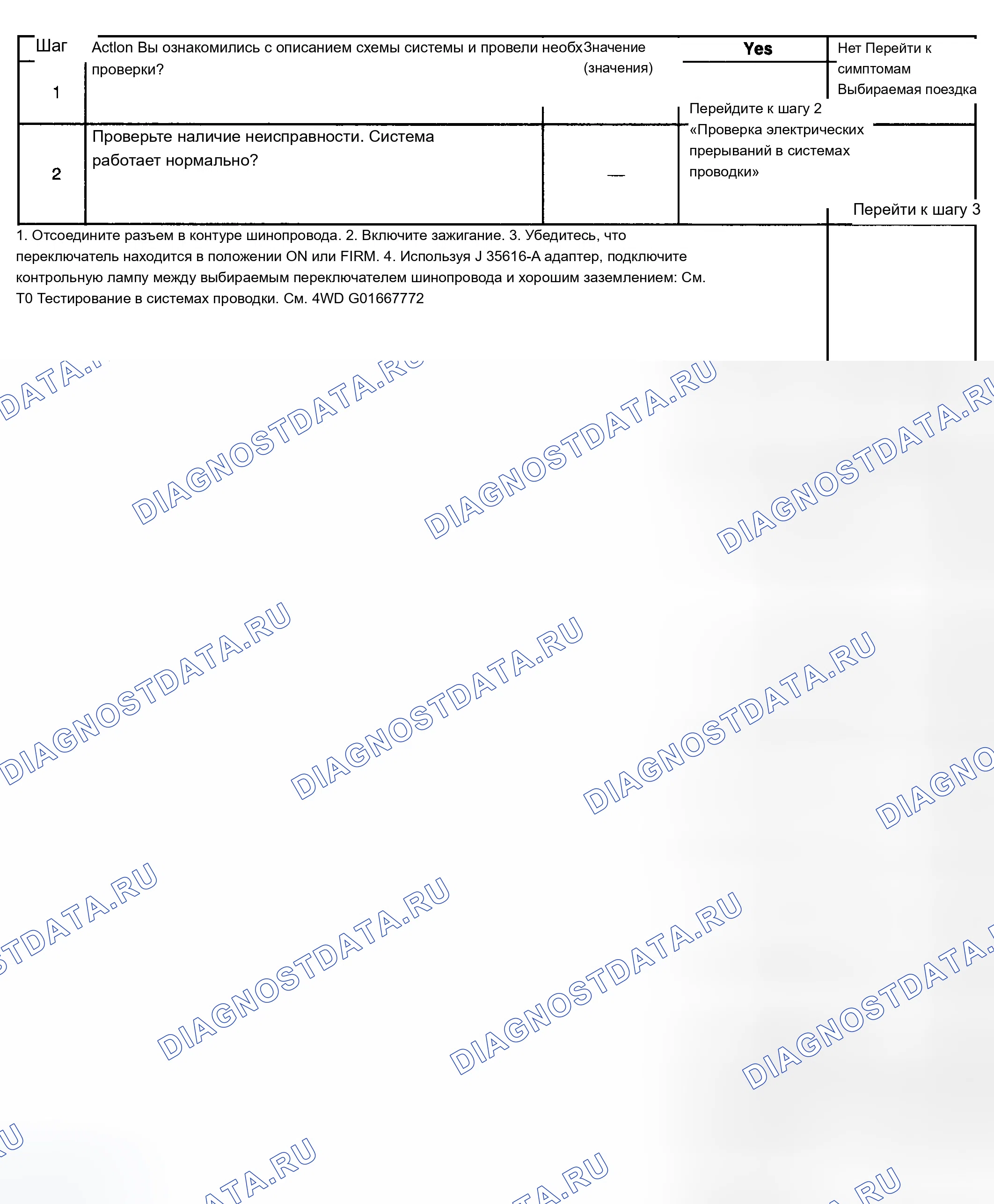 Рис. 6: Один удар не действует. Chevrolet Silverado 2500 
