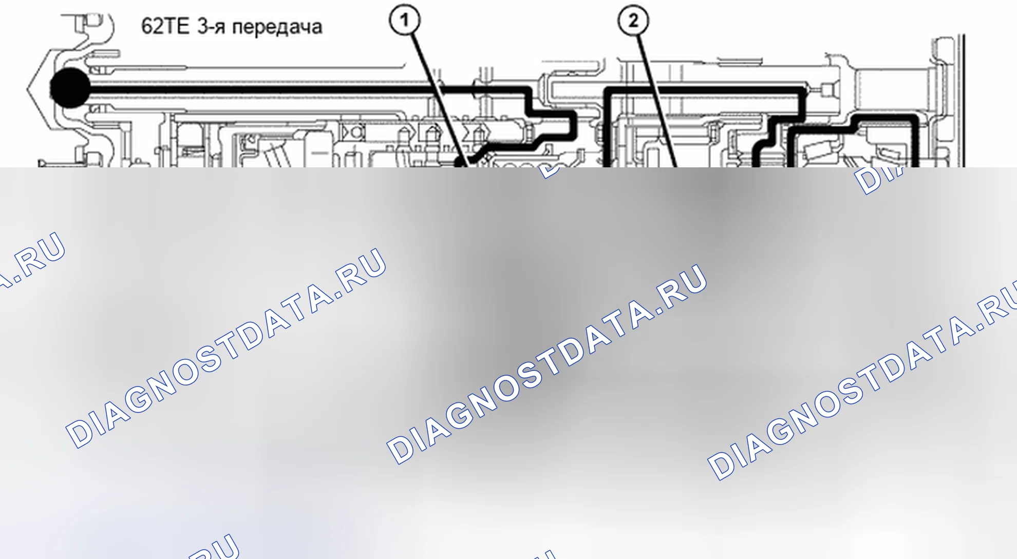 Рис. 192: ТРЕТЬЯ ПЕРЕДАЧА. Chrysler Town & Country V