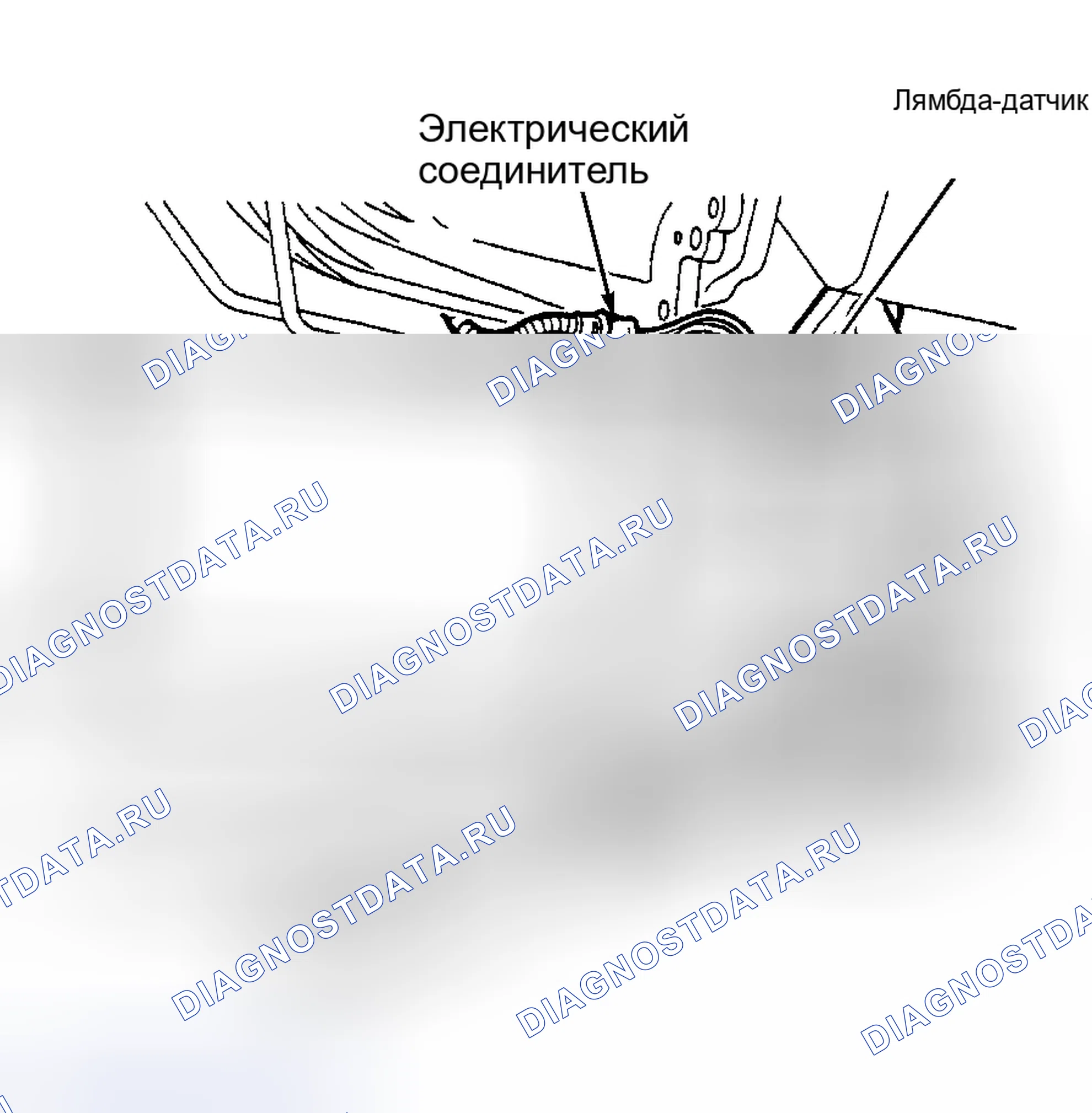 Рис. 7. Land Rover Discovery I