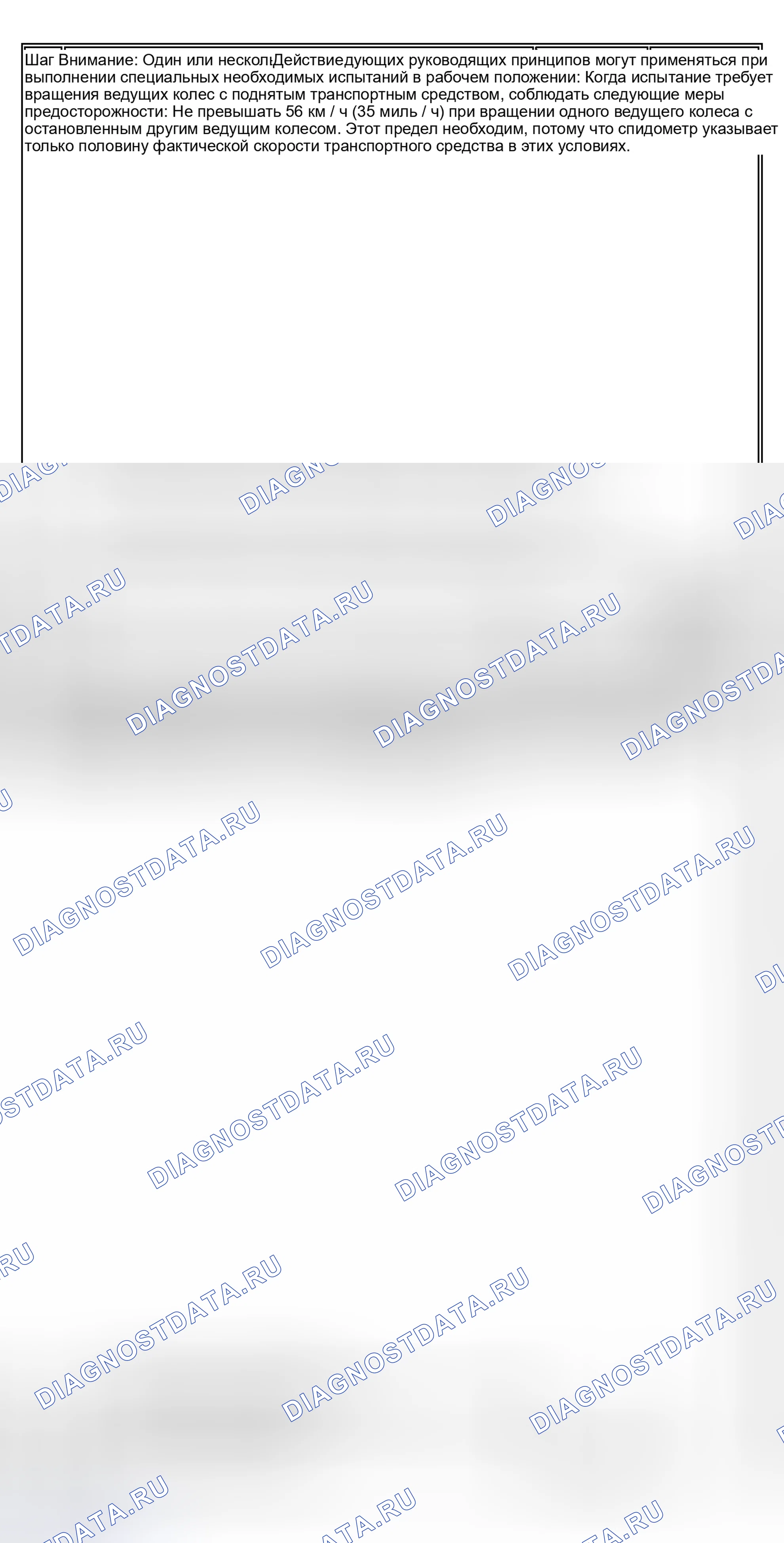 Рис. 9: Описание испытания. Kia Ceed CD
