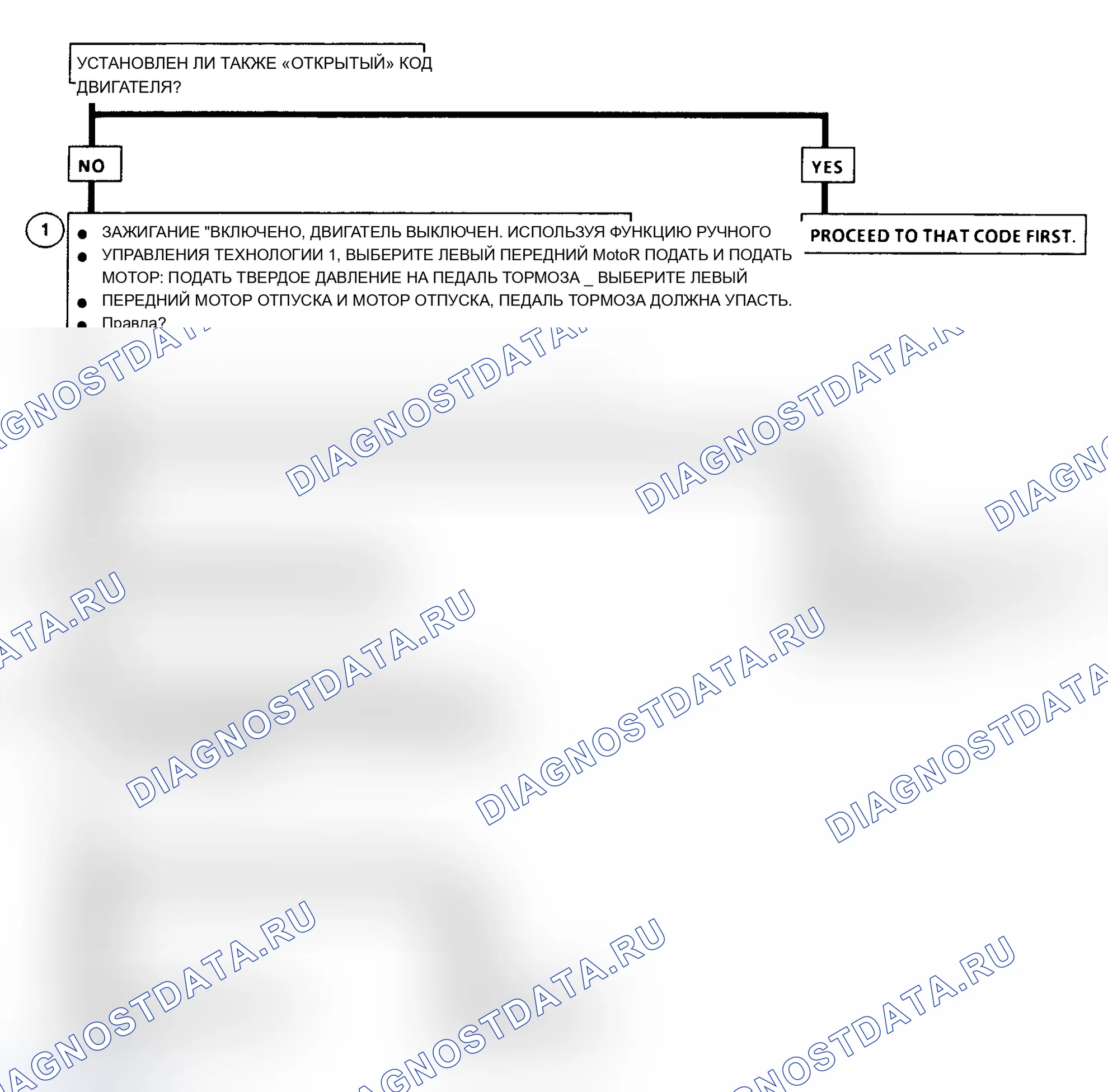 Рис. 64. Oldsmobile Cutlass Supreme I