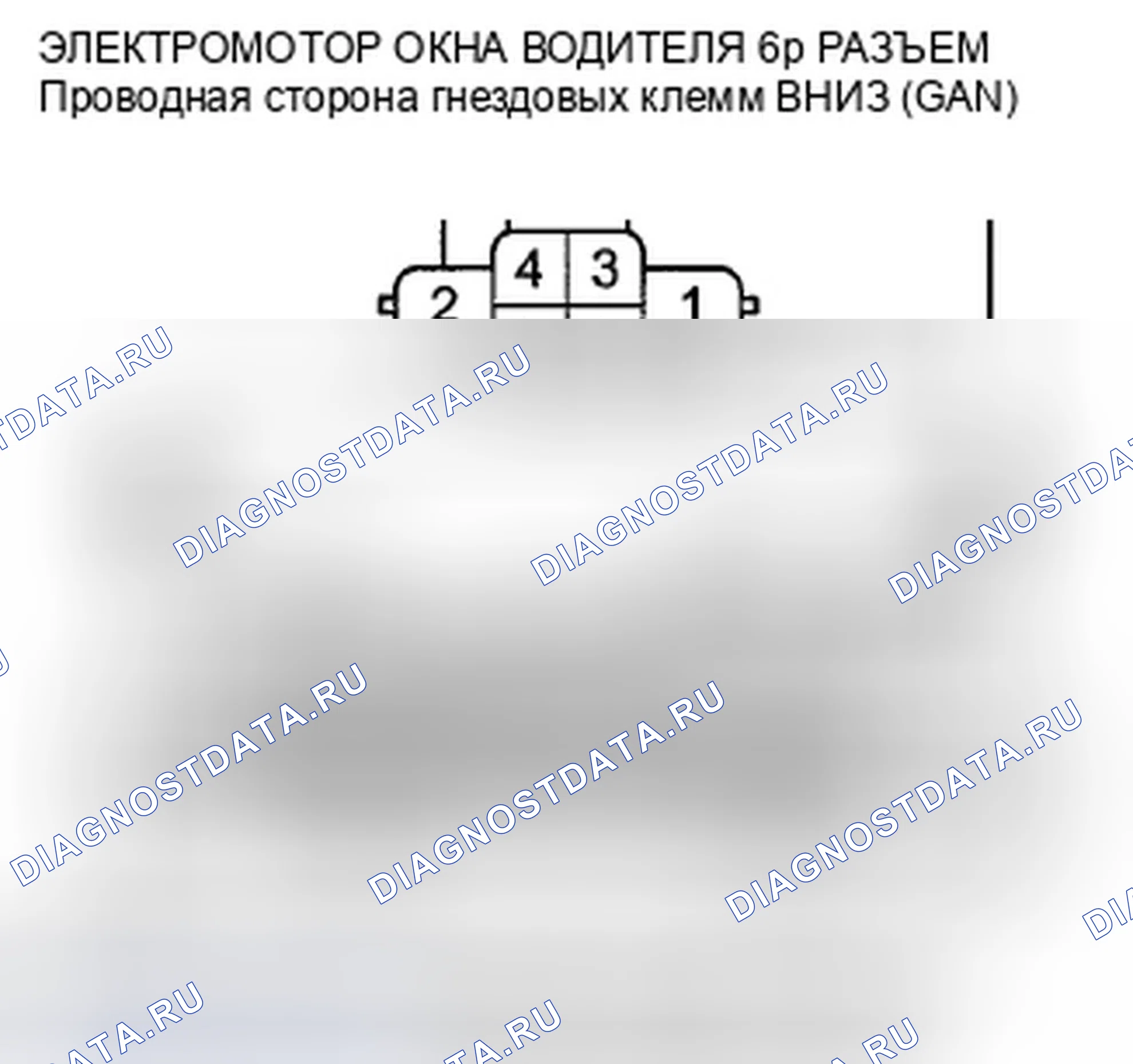 Рис. 105. Honda Crosstour I
