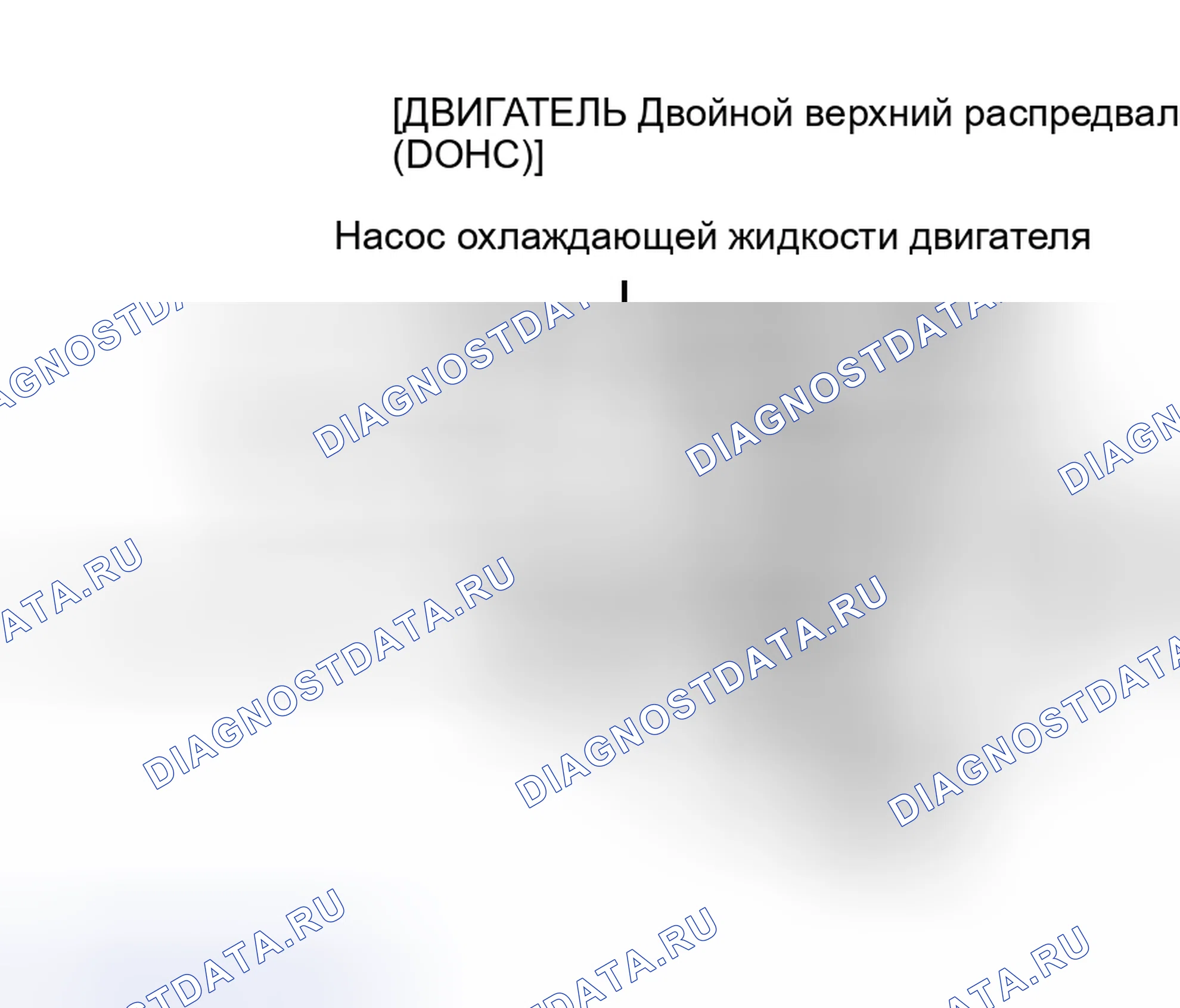 Рис. 380. Hyundai Santa Fe I