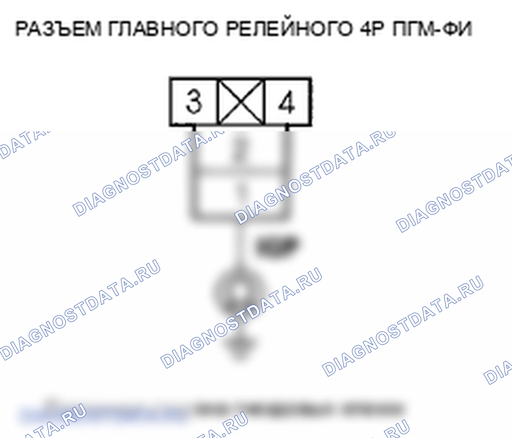 Рис. 145. Honda Fit GE