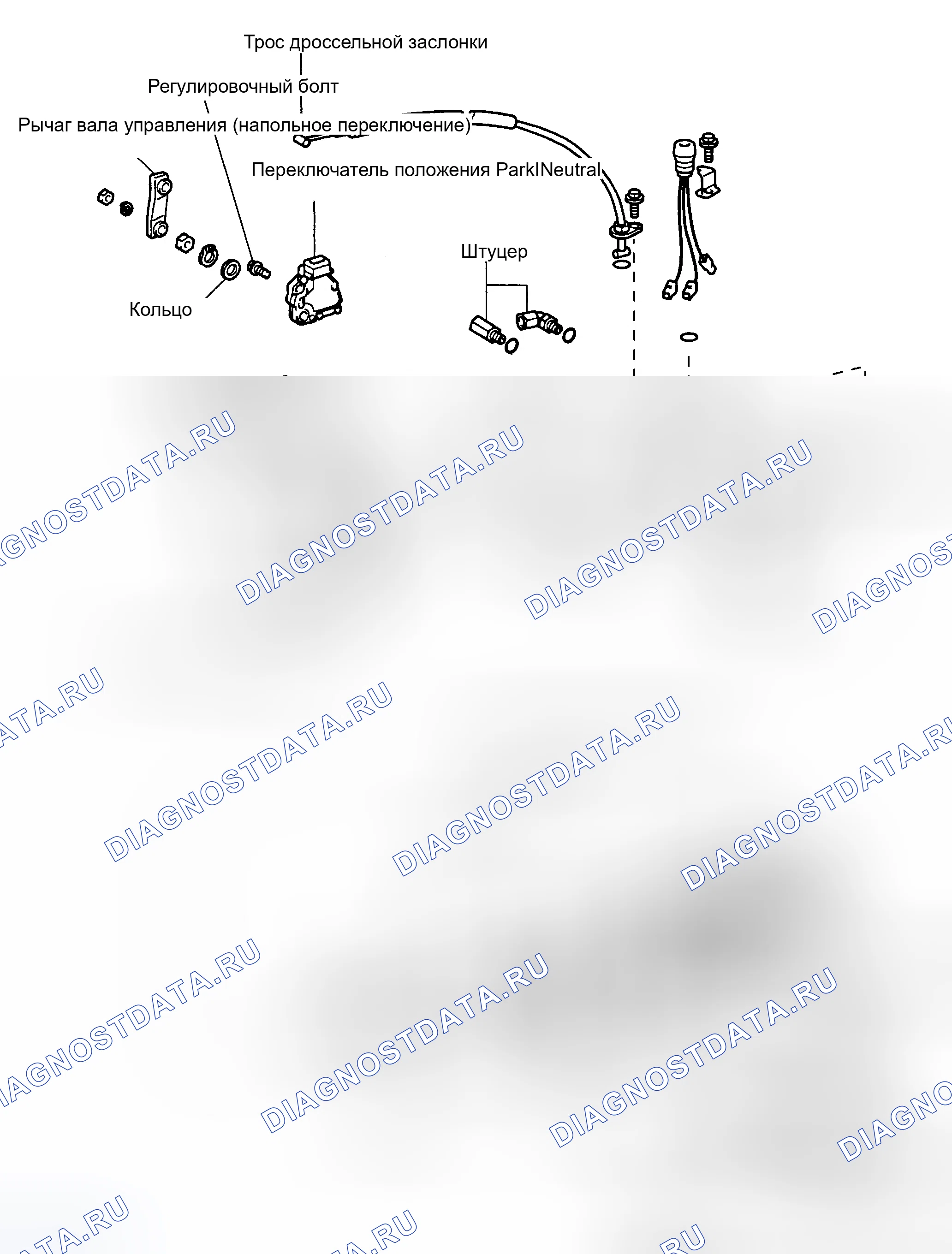 Рис. 14. Toyota Sequoia I