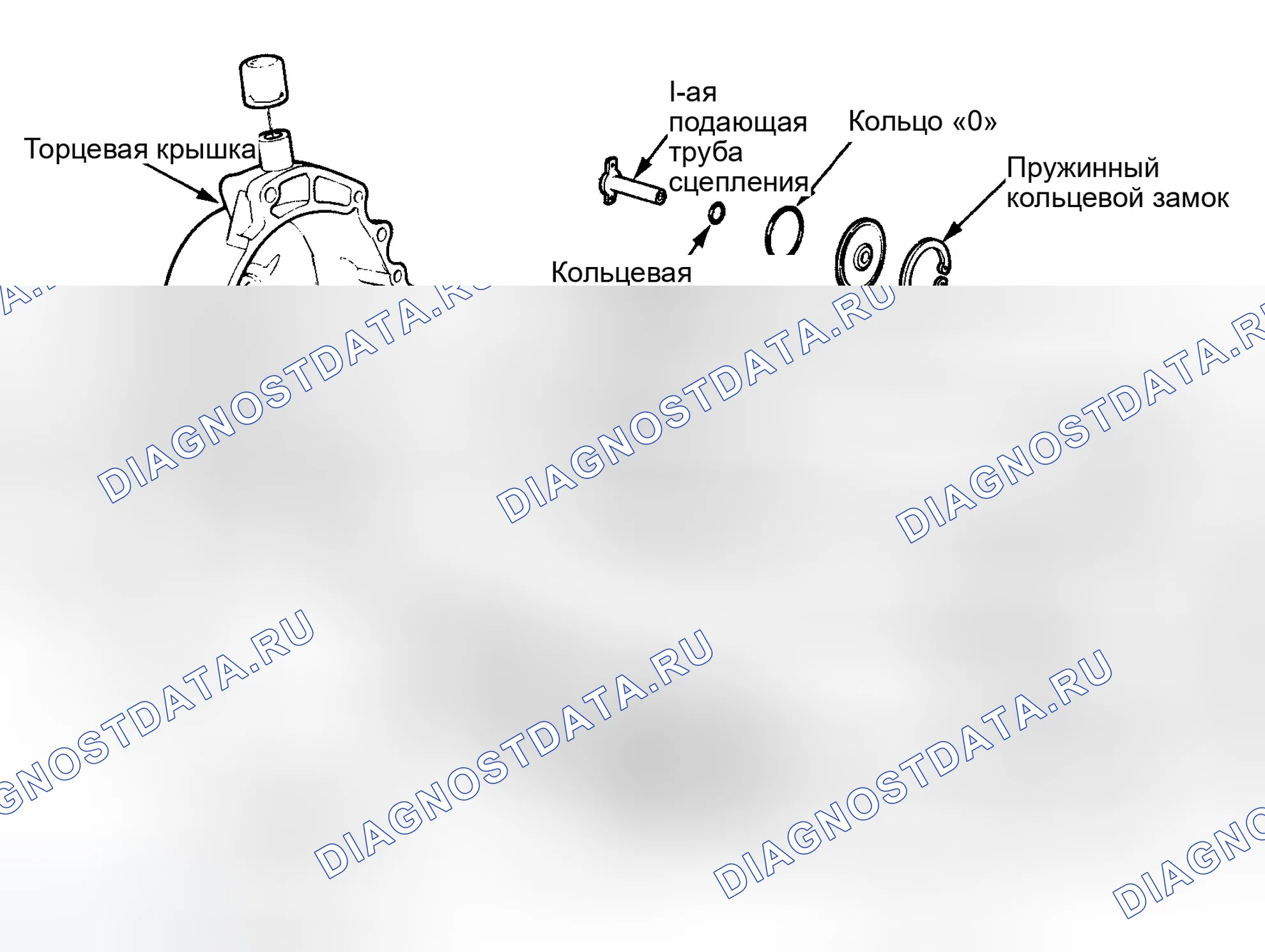 Рис. 6: Разборка и проверка. Honda Accord III
