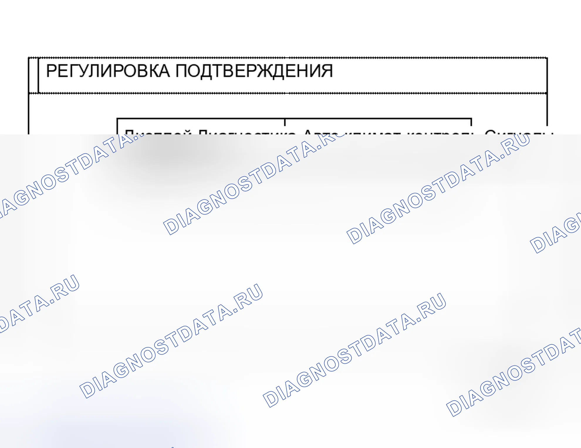 Рис. 285. Honda S660 I