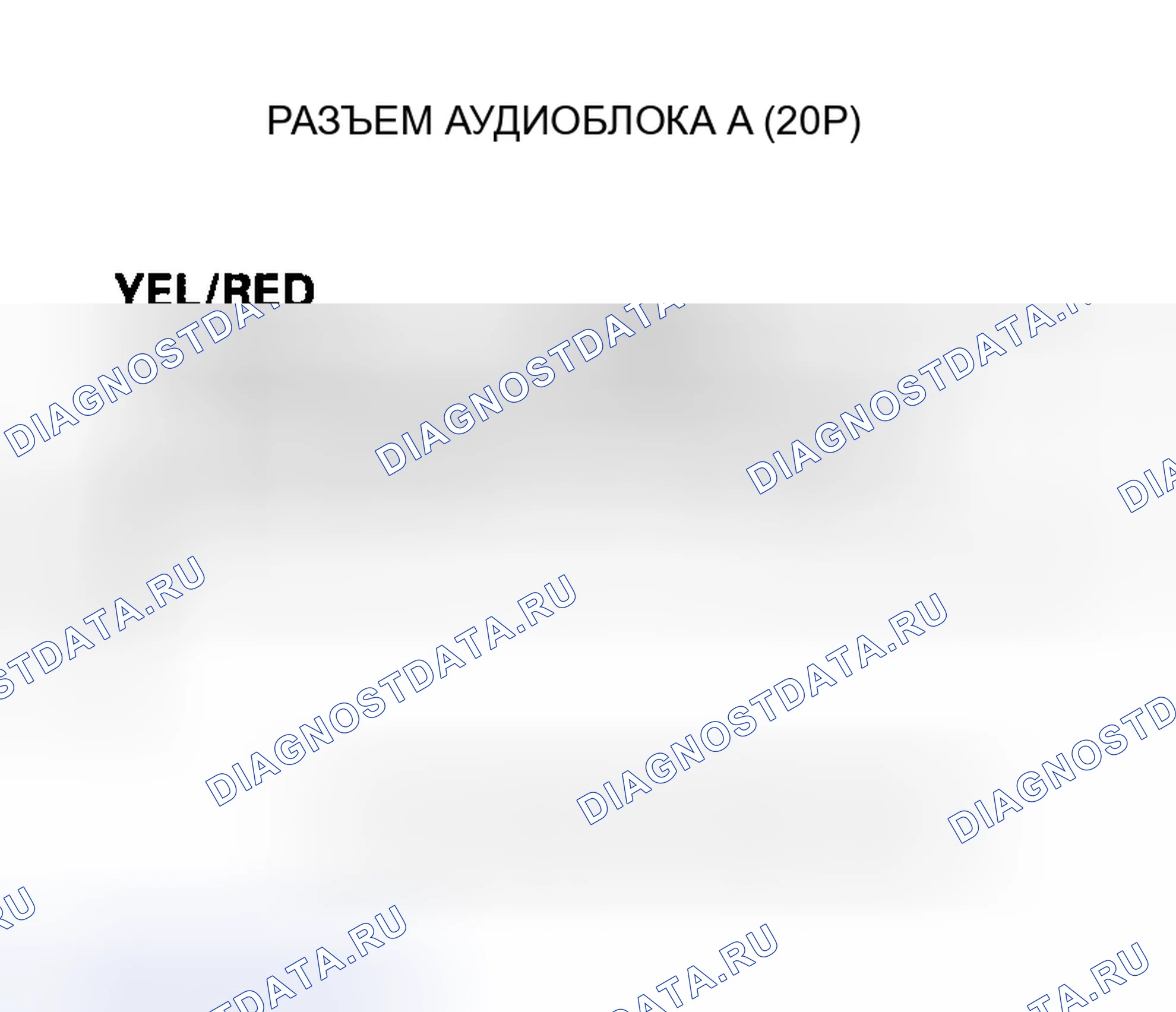 Рис. 71. Honda Accord VII