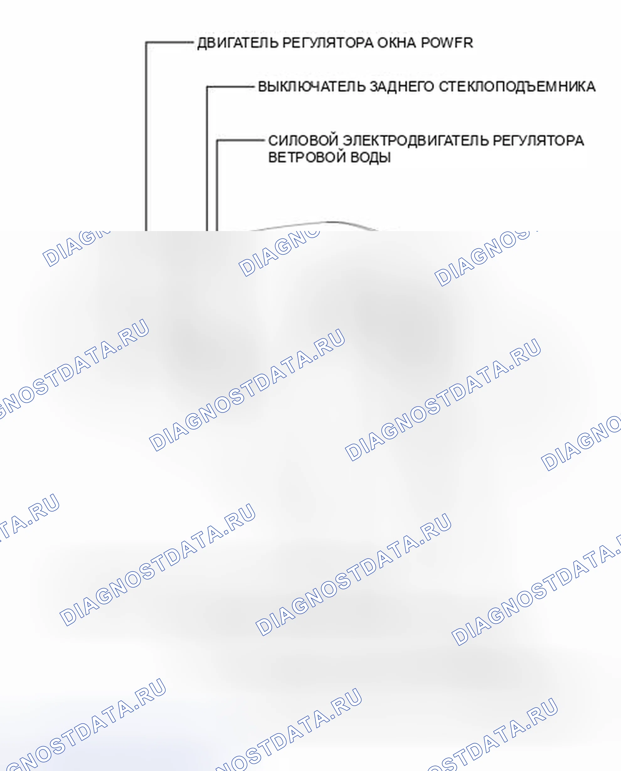Рис. 182: ИЛЛЮСТРАЦИЯ. Toyota Prius III рестайлинг