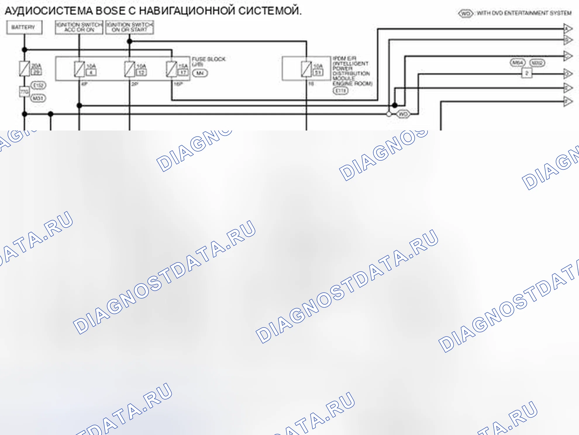 Рис. 145: электросхема - с навигационной системой. Nissan Pathfinder III рестайлинг