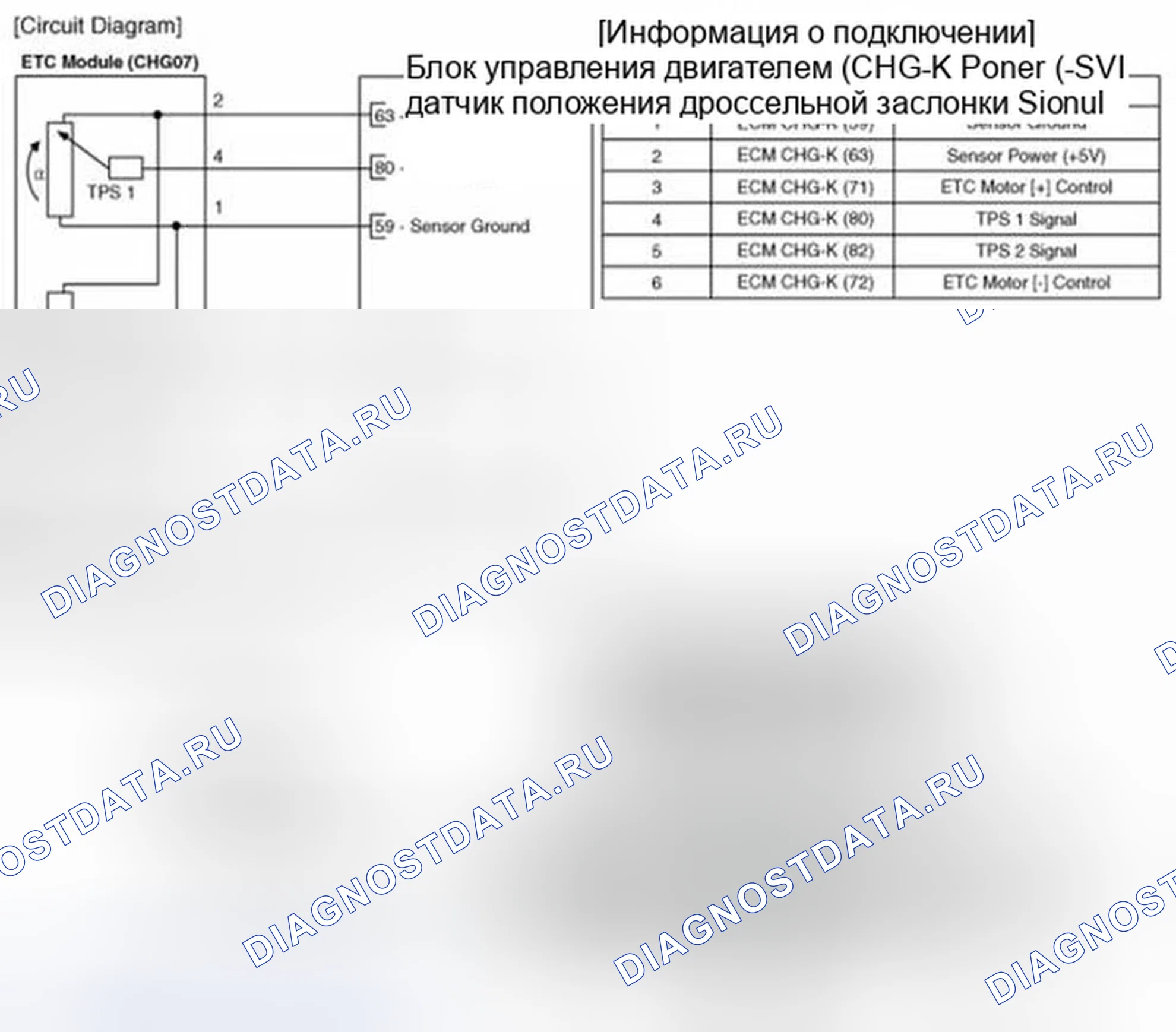 Рис. 139: Принципиальная схема. Hyundai Sonata VI