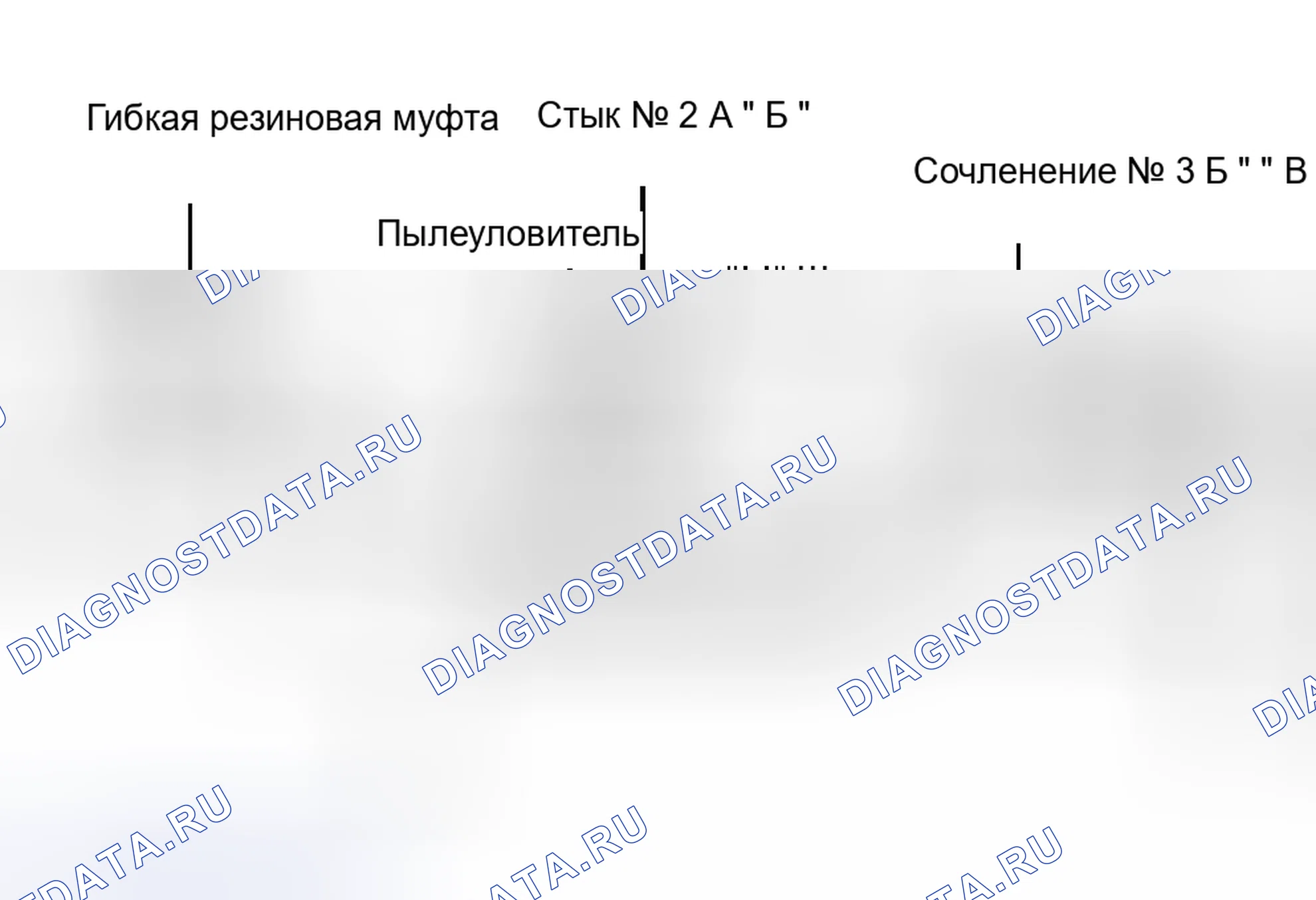 Рис. 4: Процедура контроля. Lexus LS I