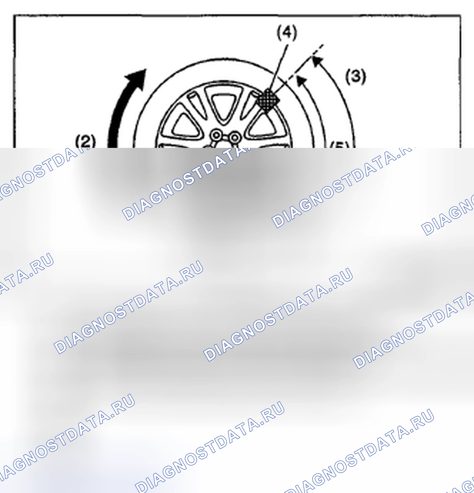 Рис. 13. Subaru Impreza GH