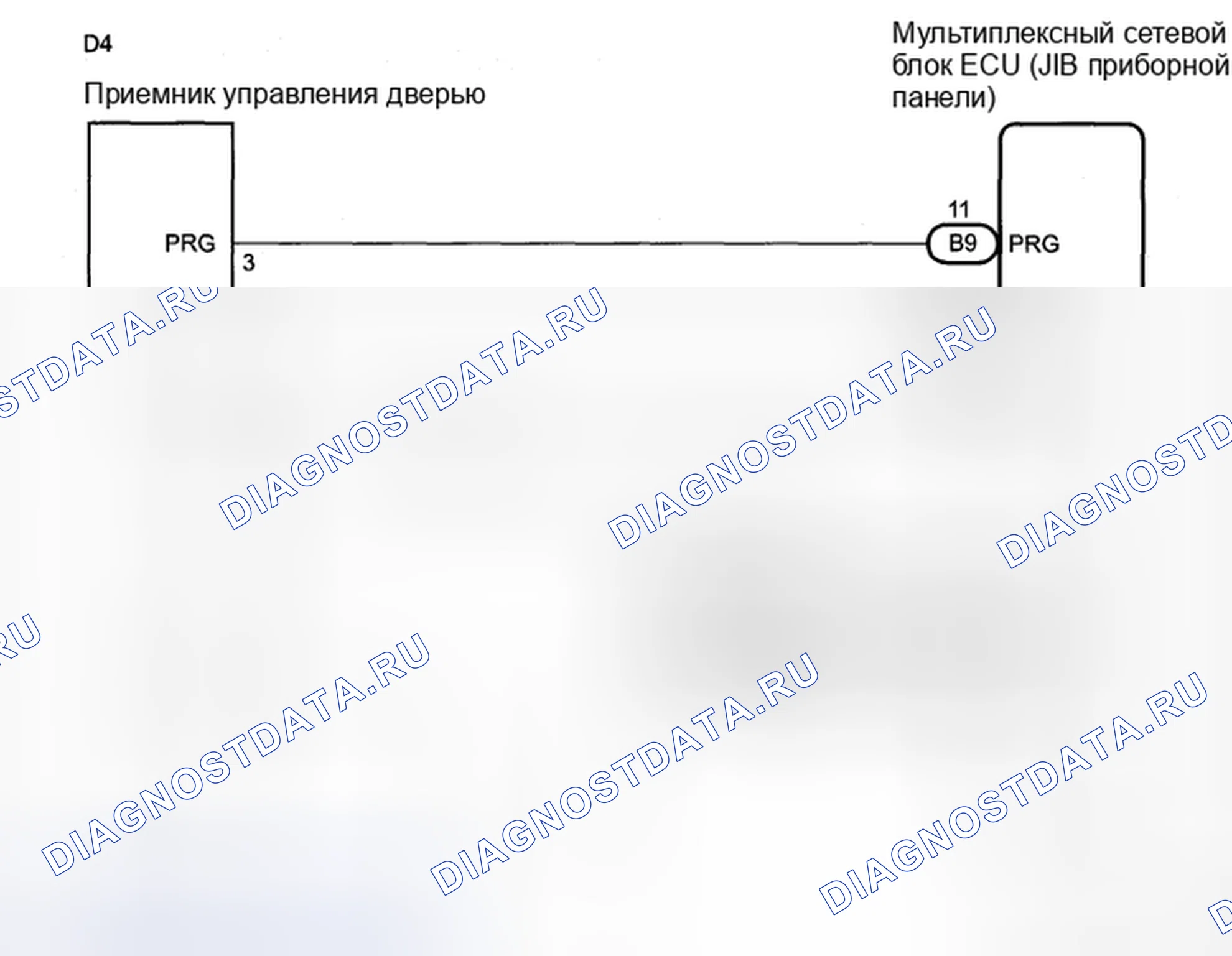 Рис. 86: электросхема. Toyota Sienna II рестайлинг