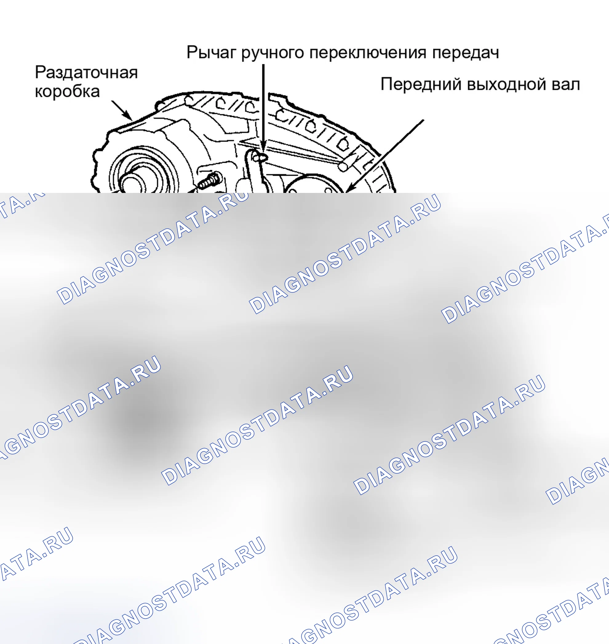 Рис. 4: ОПИСАНИЕ раздаточной коробки. Ford Pickup F250 