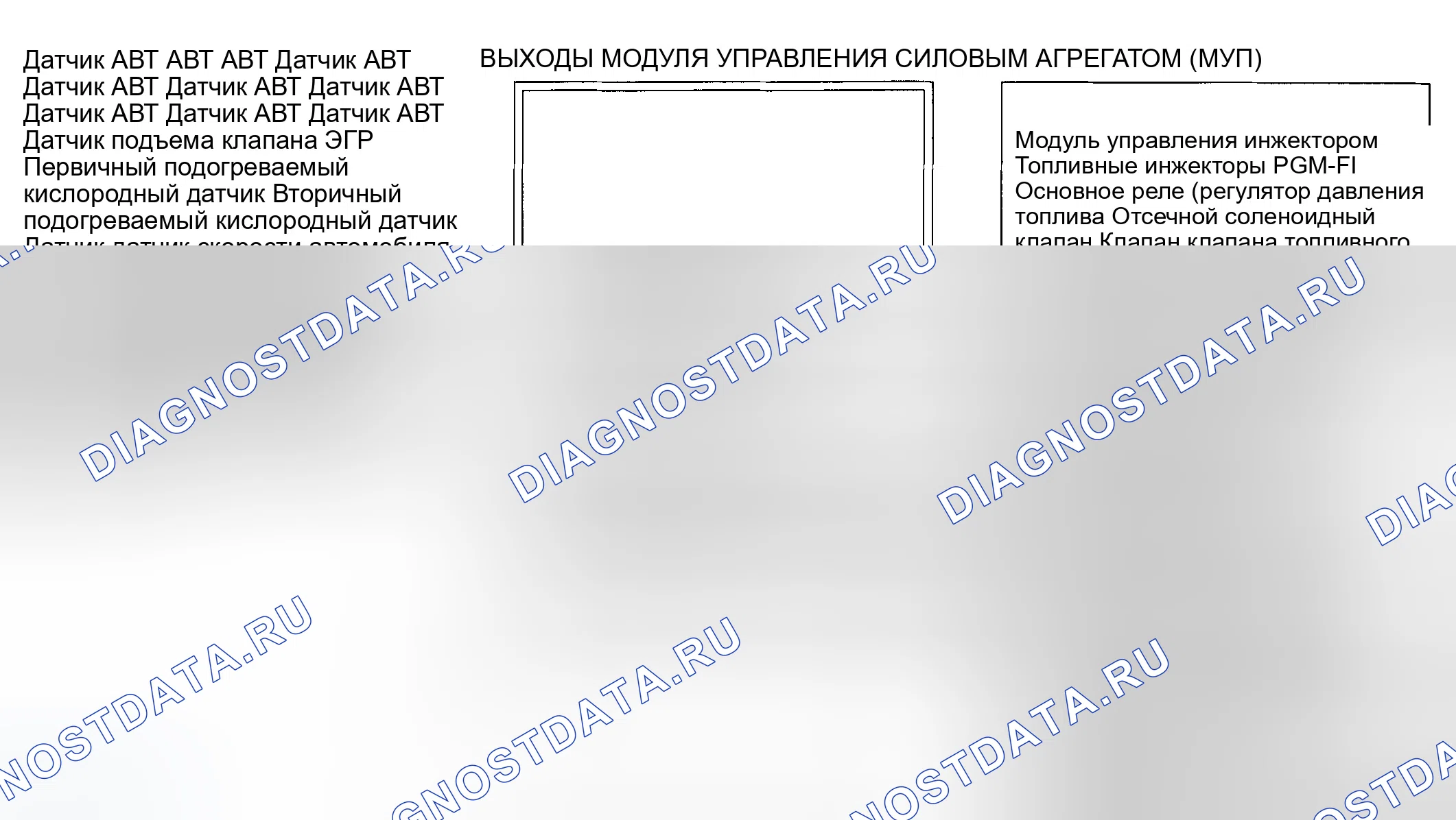 Рис. 50: Описание системы. Honda Civic VI
