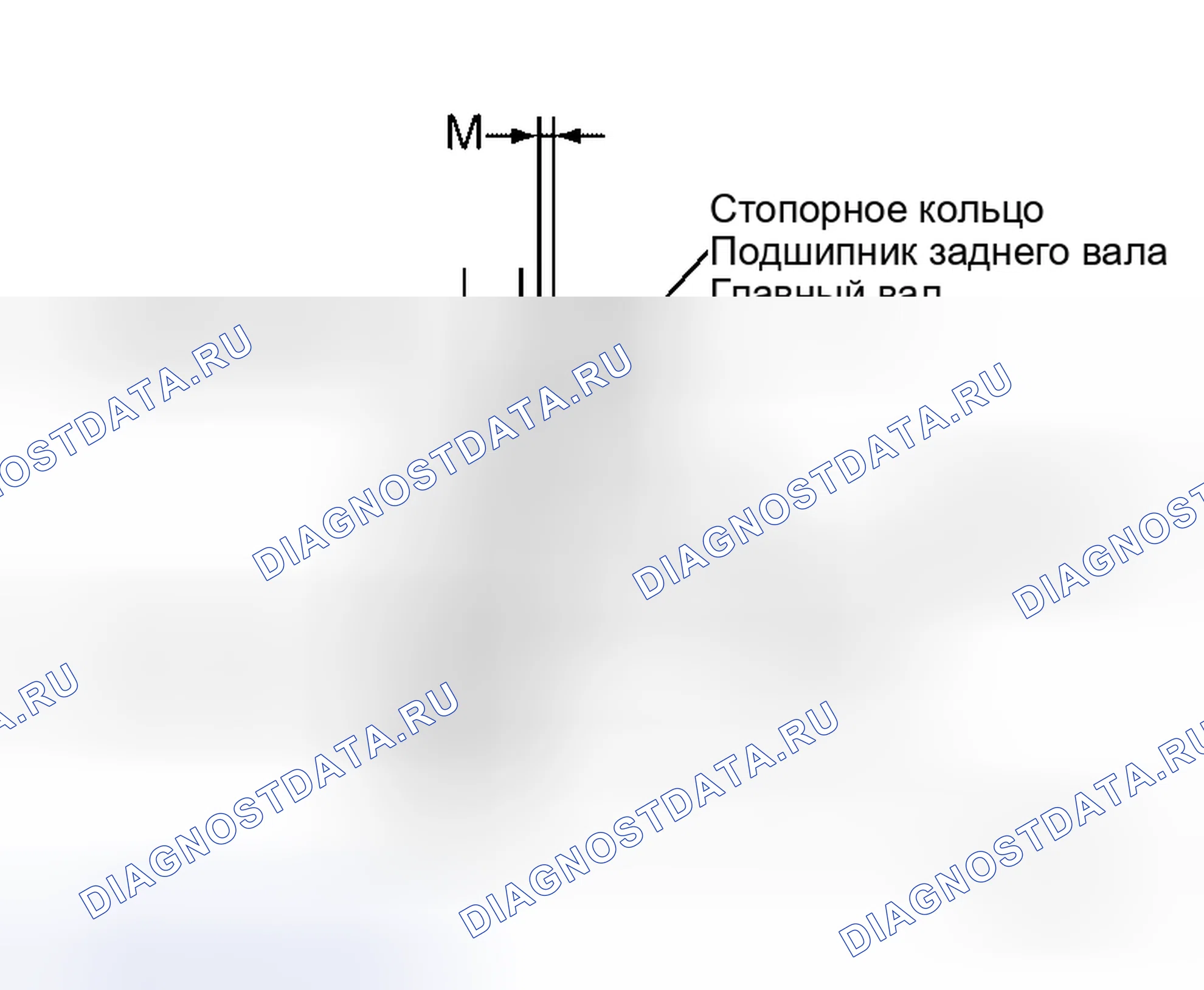 Рис. 152: Люфт на торце главного вала. Honda N-BOX Slash I
