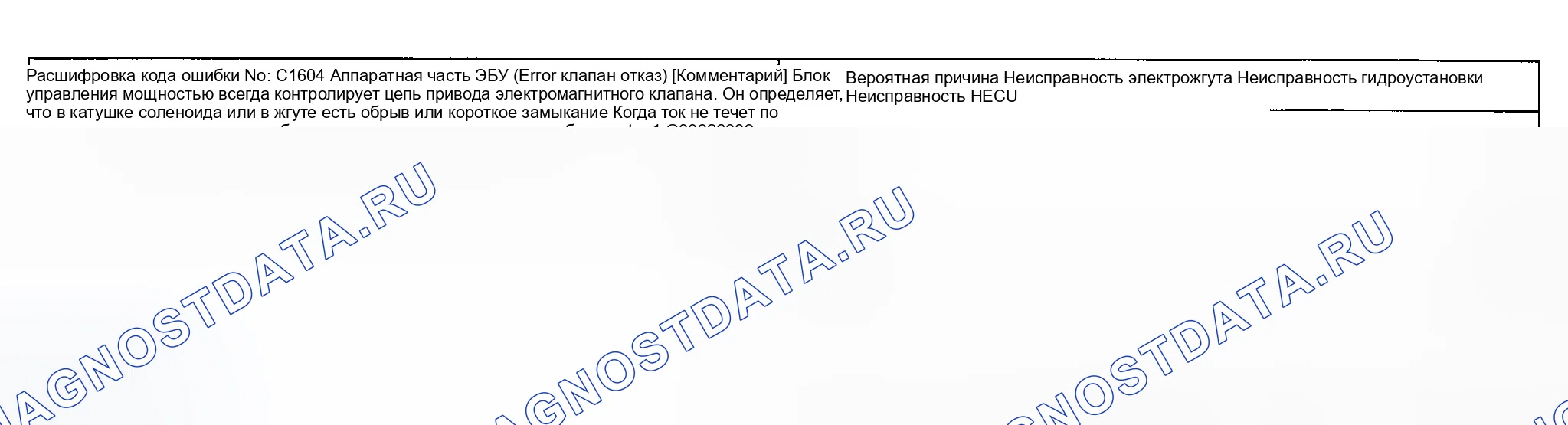 Рис. 34: расшифровка кода ошибки C1604: Аппаратное обеспечение гидравлического и электронного блока управления (HECU) (ошибка при отказе клапана). Kia Magentis I рестайлинг