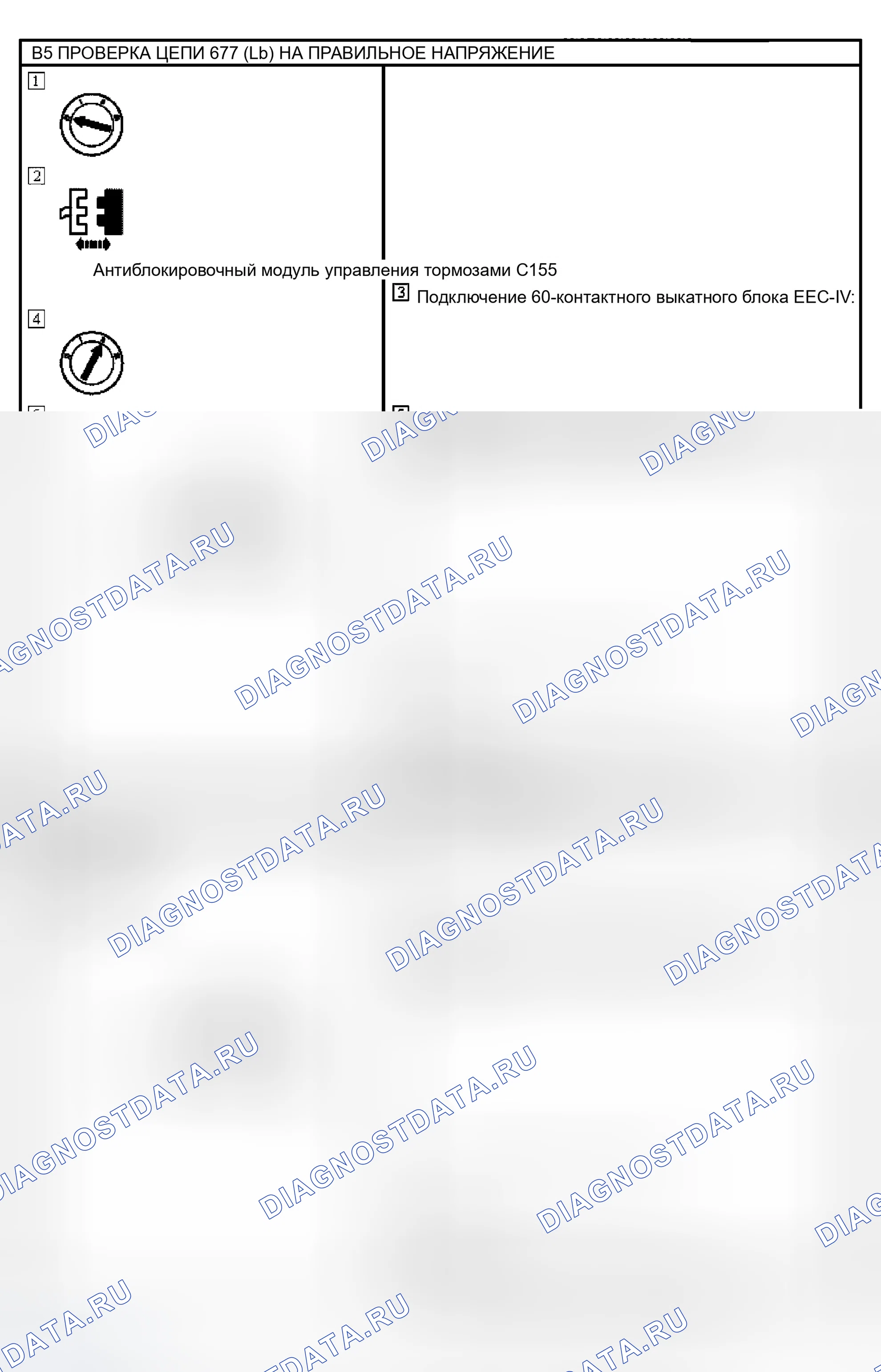 Рис. 4. Ford Escape I