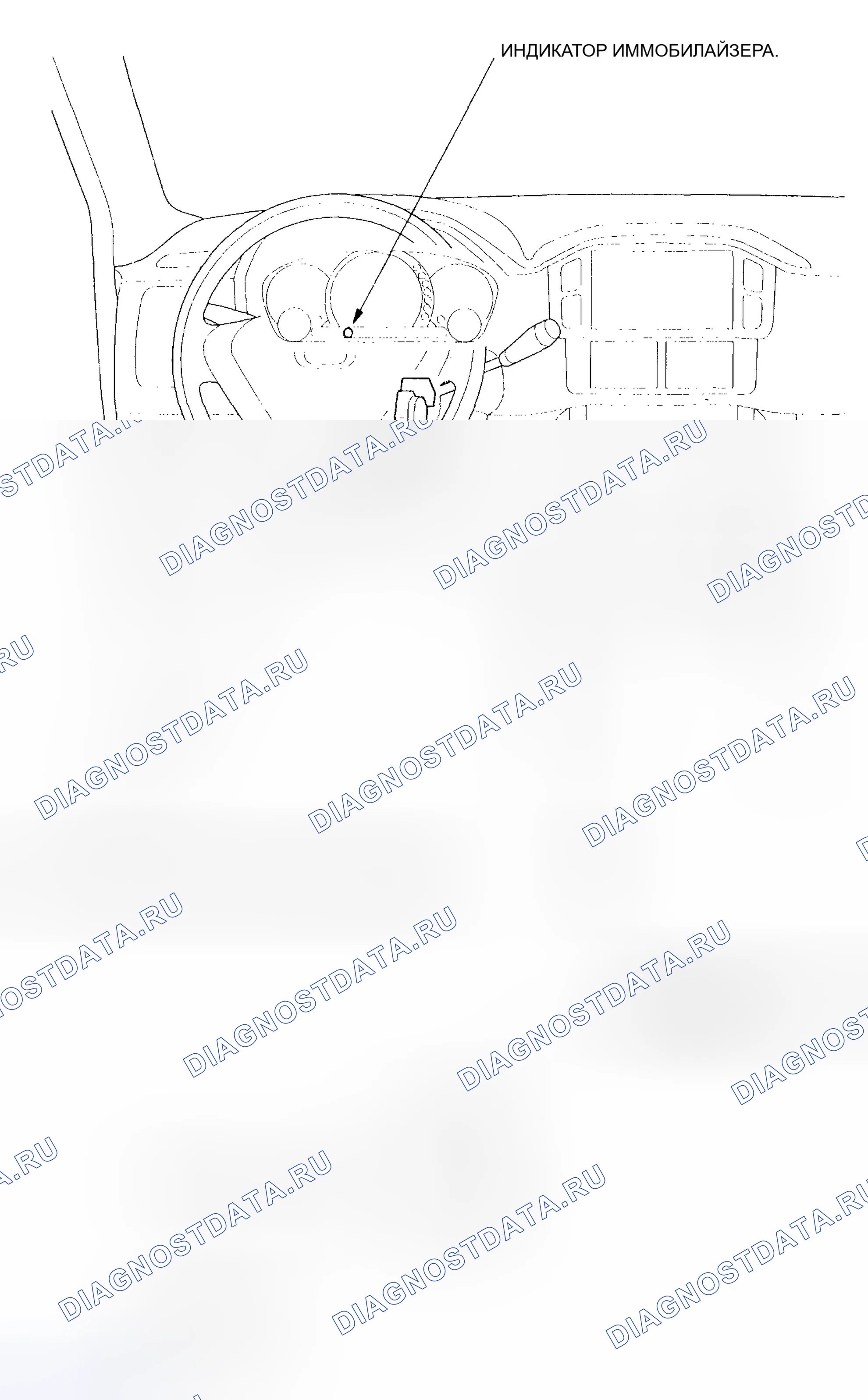 Рис. 67: Указатель расположения компонентов. Honda Pilot I