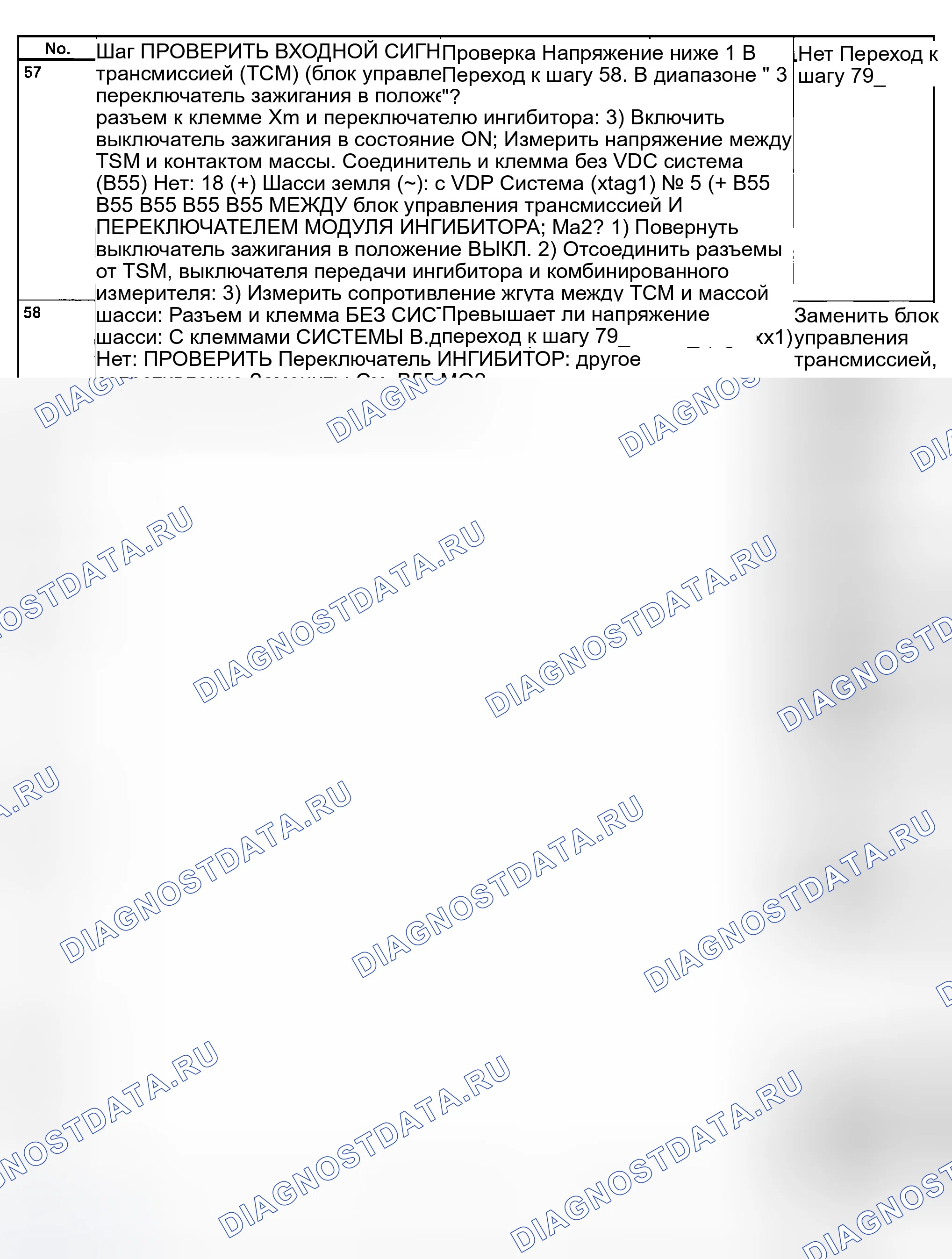 Рис. 831. Subaru Outback BH