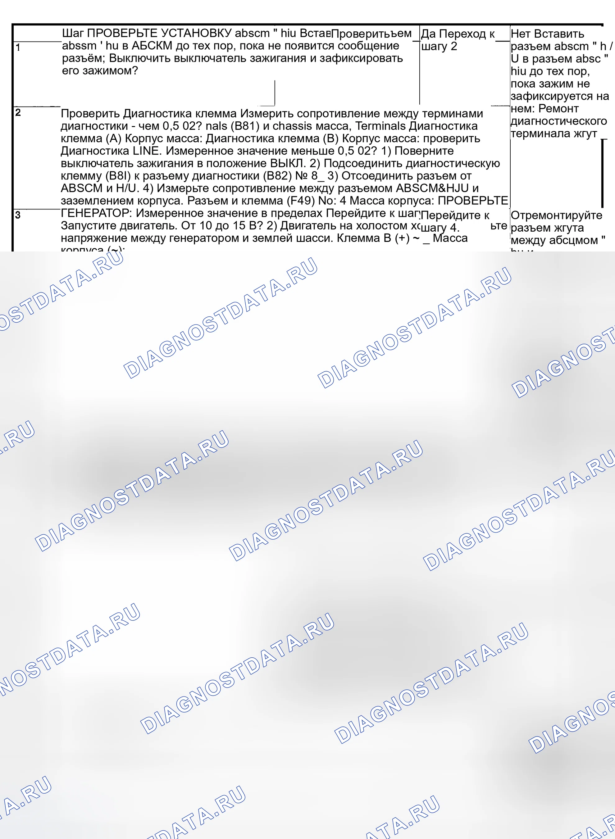 Рис. 183. Hyundai Creta II
