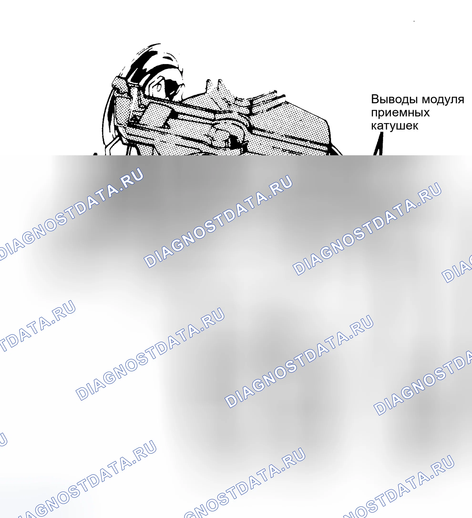 Рис. 8. GMC Cab & Chassis R3500 