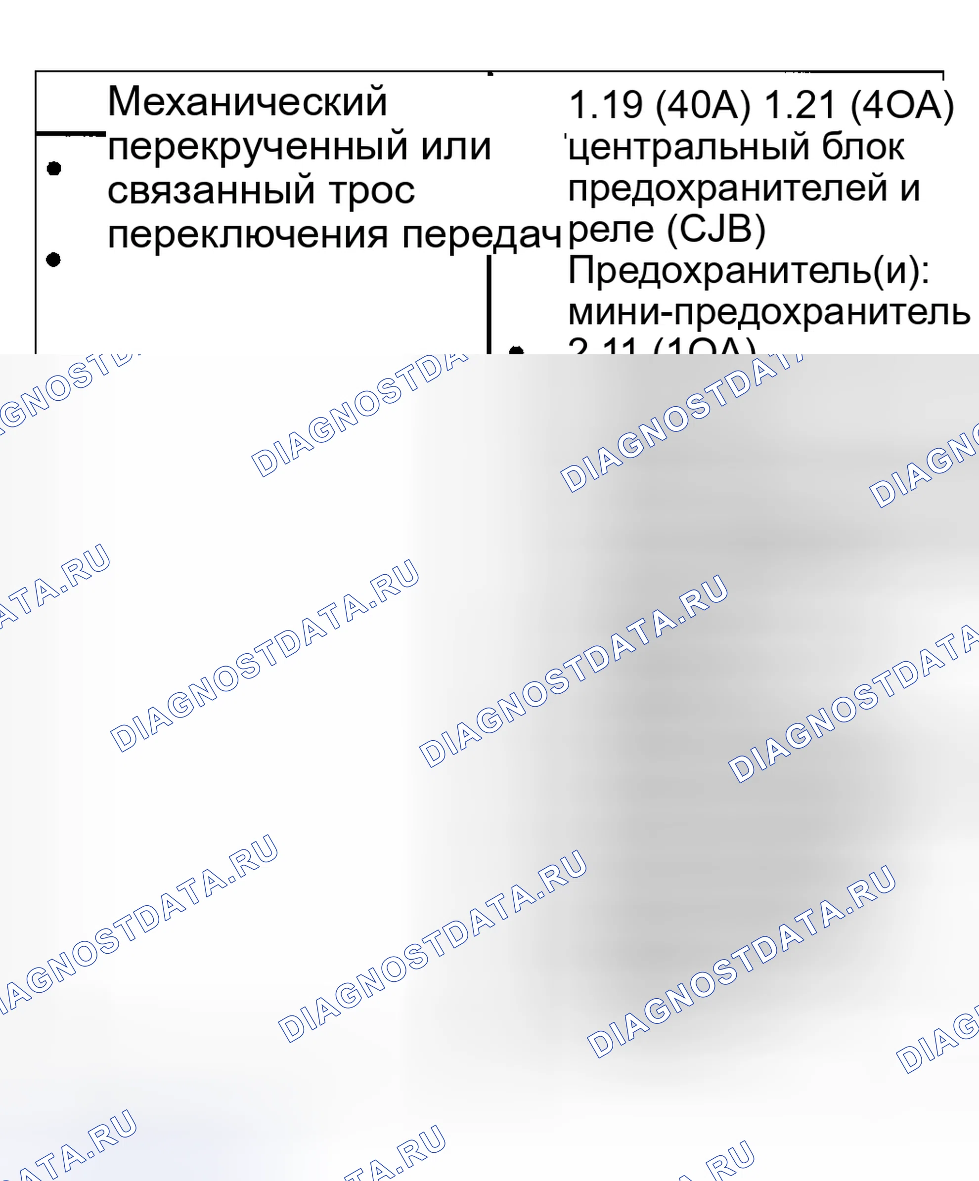 Рис. 151: Инспекция и проверка. Mazda Tribute I