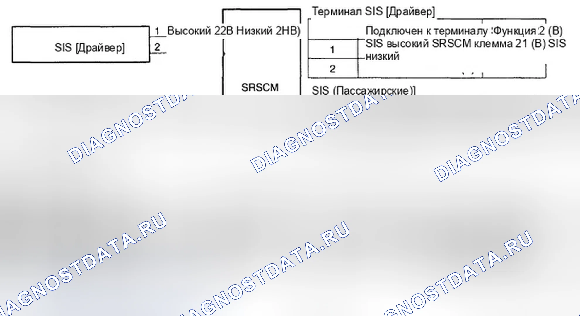 Рис. 76: ПРИНЦИПИАЛЬНАЯ СХЕМА. Hyundai Azera I