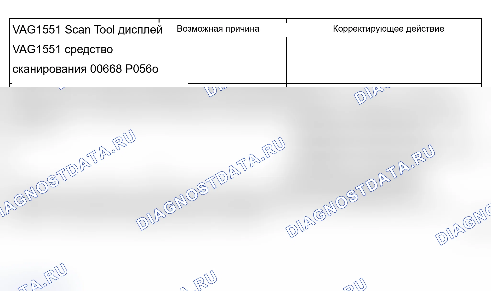 Рис. 666. Audi A6 C5