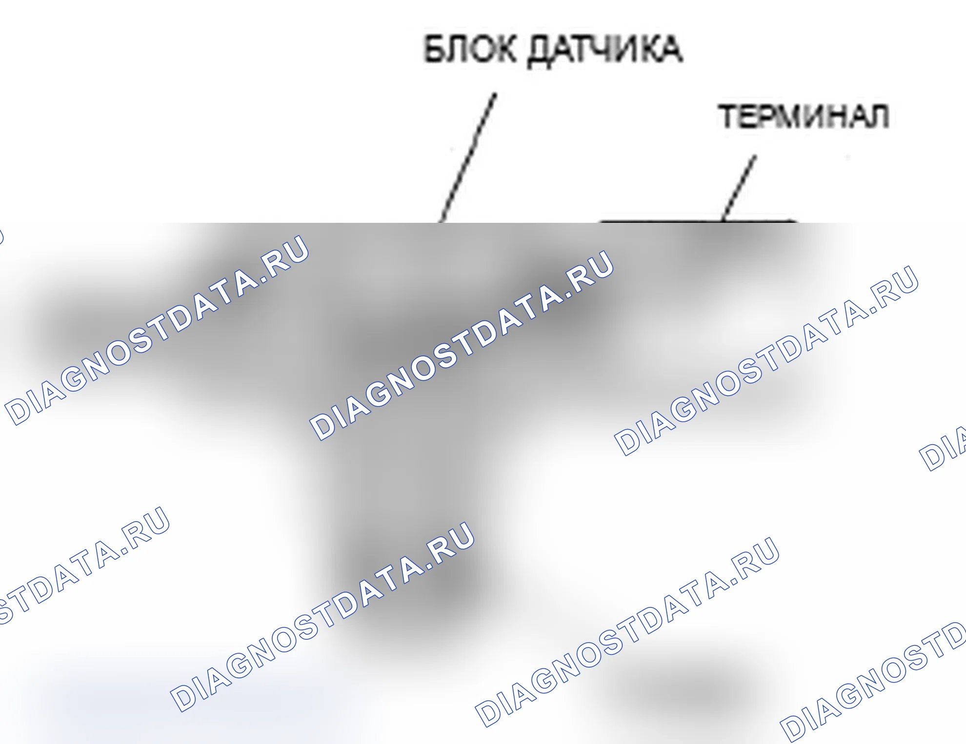 Рис. 45: Датчик давления в топливном баке (FTP). Acura RDX I